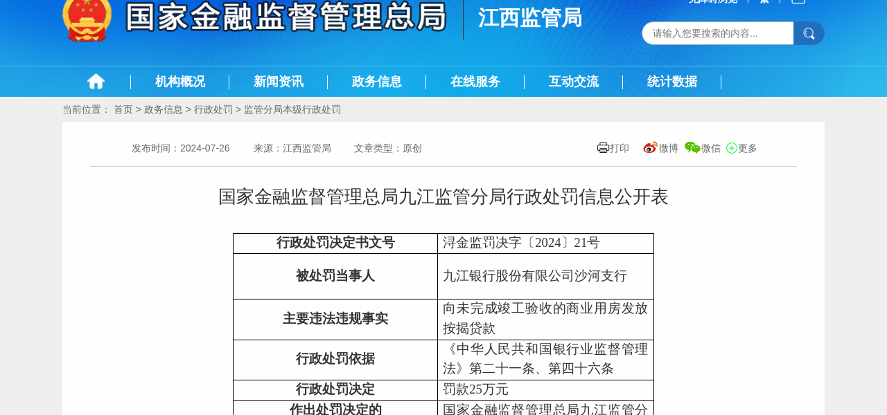 九江银行沙河支行被罚款25万元，向未完成竣工验收的商业用房发放按揭贷款