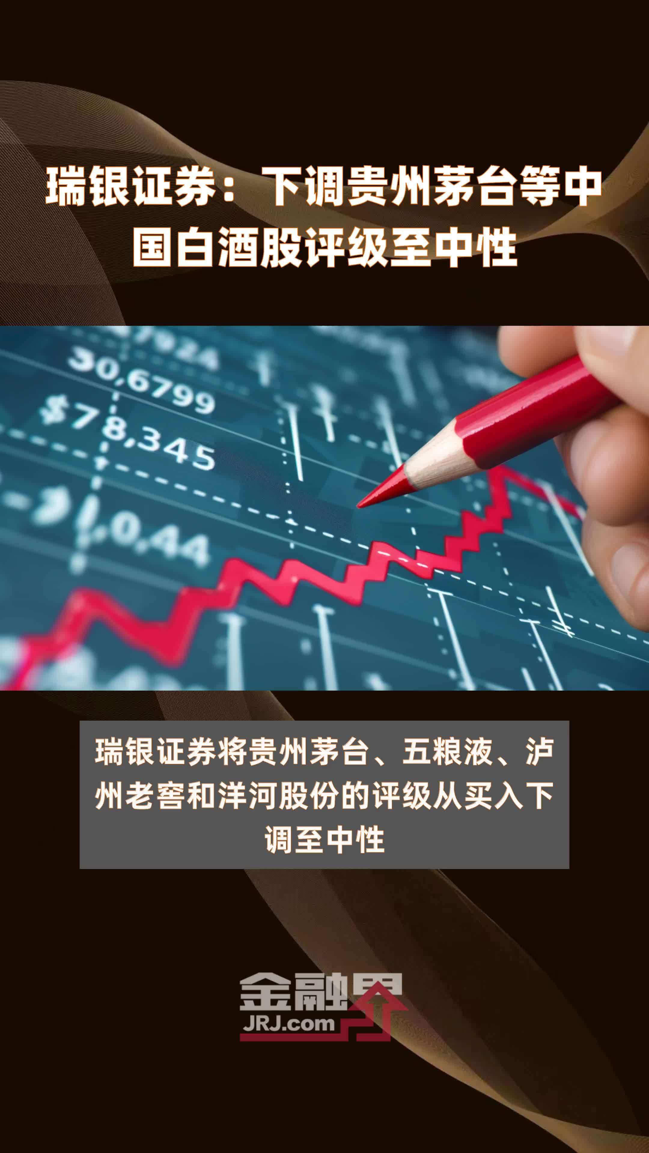 瑞银证券：下调贵州茅台等中国白酒股评级至中性|快报