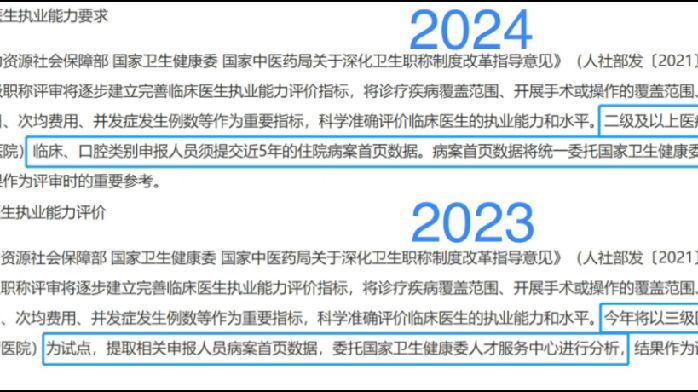 一地衛健委最新通知！或導致很多人晉升無望