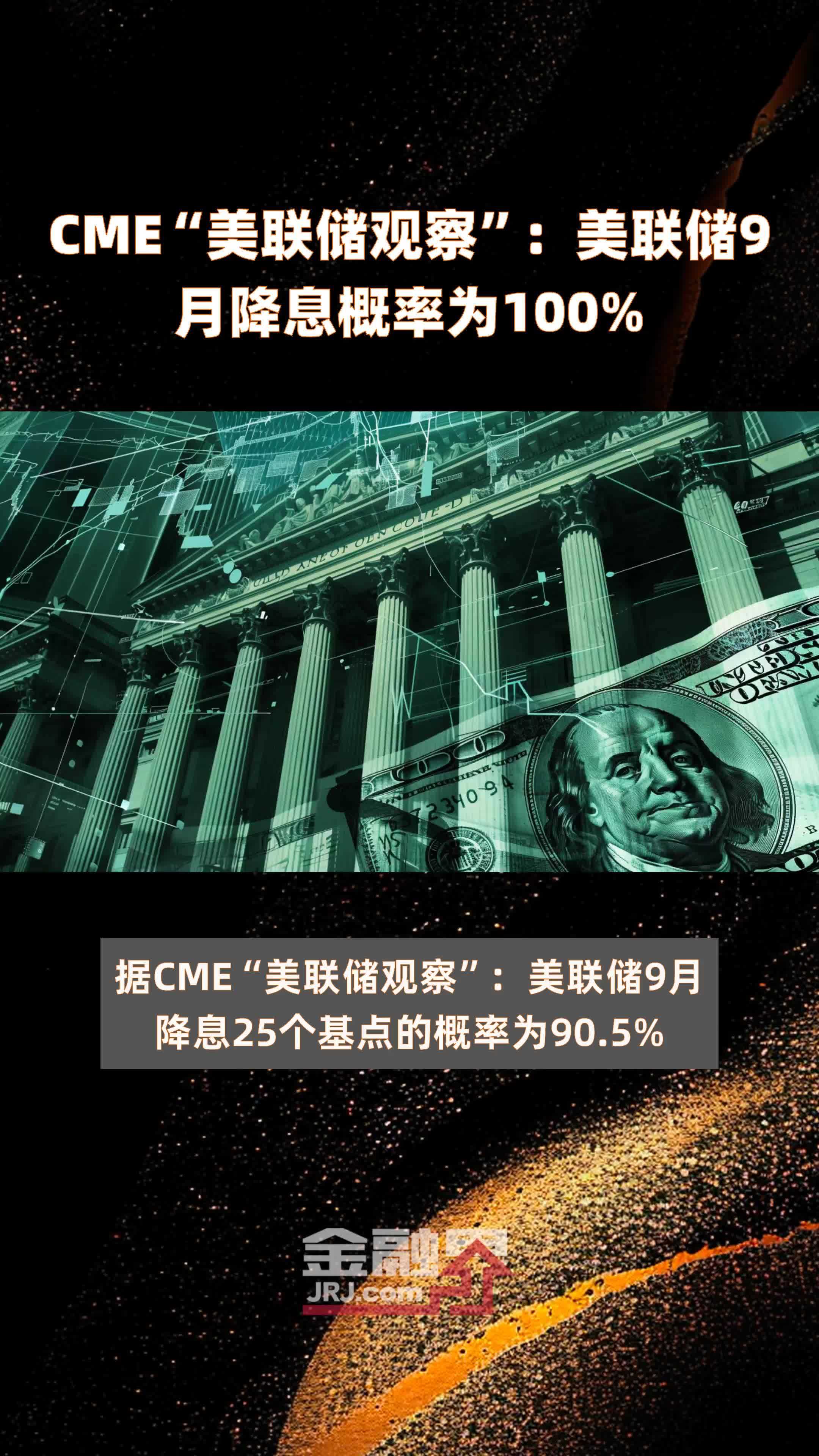 CME“美联储观察”：美联储9月降息概率为100% |快报