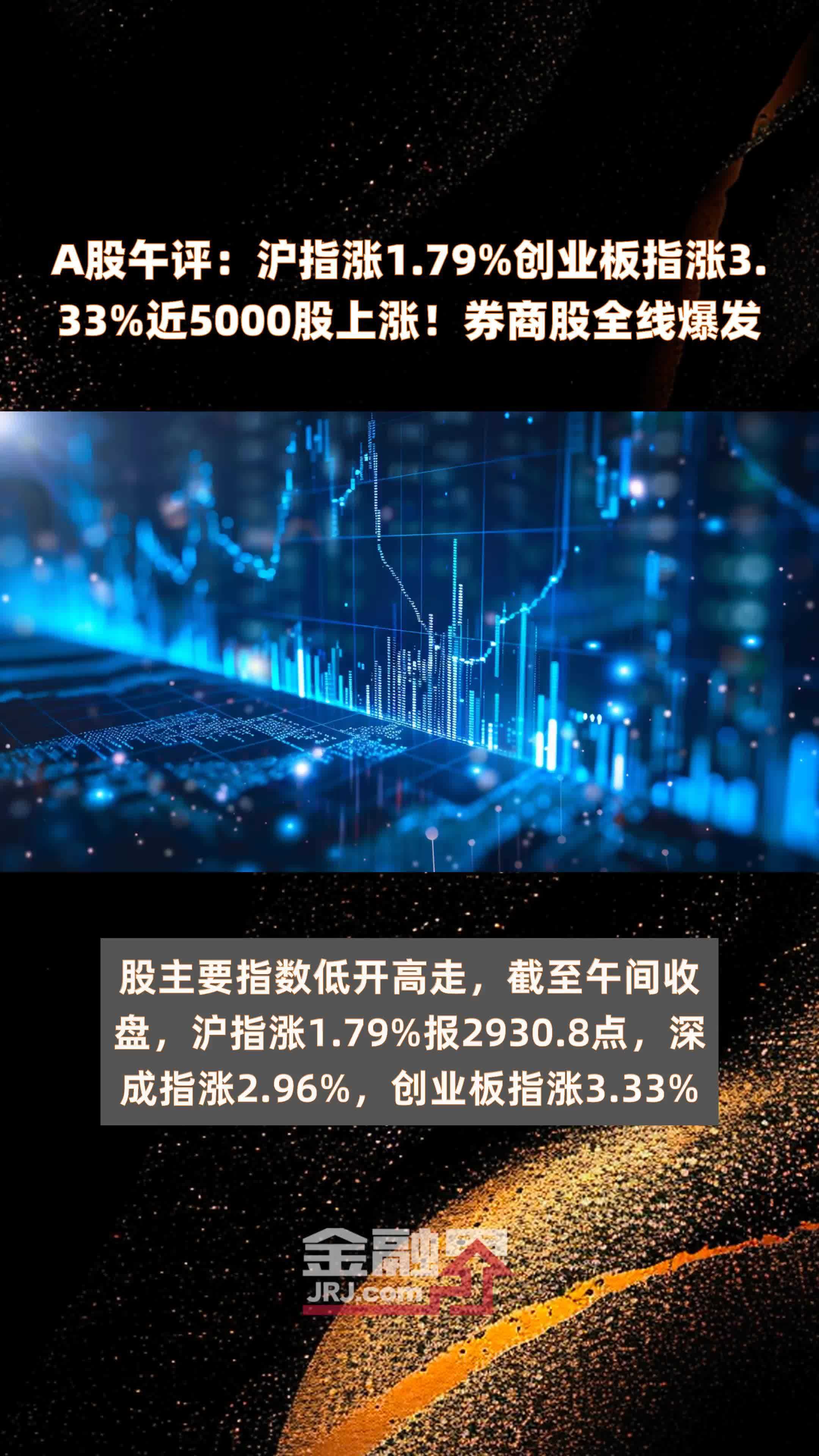 创业板所有股票价格一览表(创业板所有股票价格一览表图)