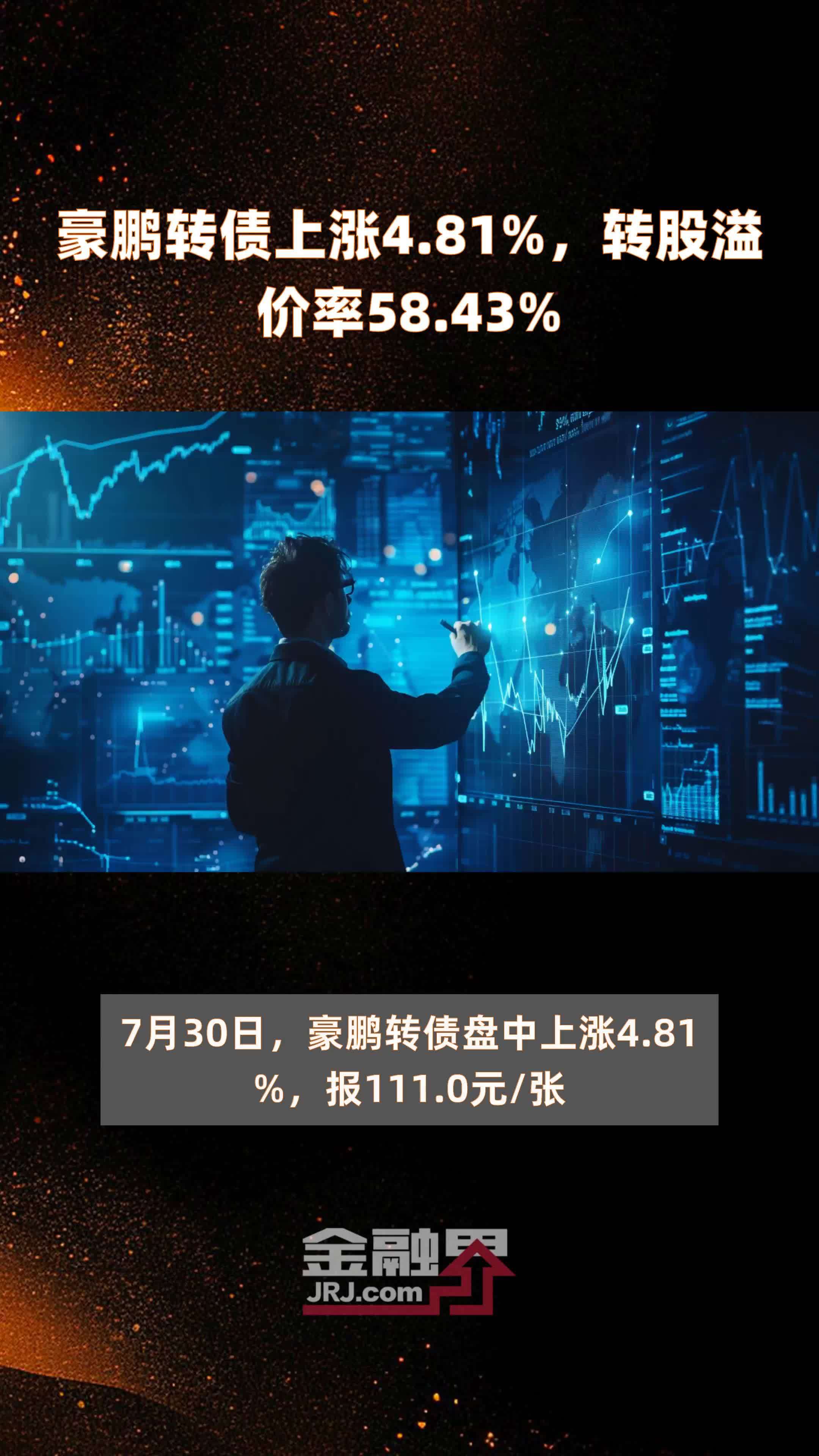 豪鹏转债上涨4.81%，转股溢价率58.43% |快报