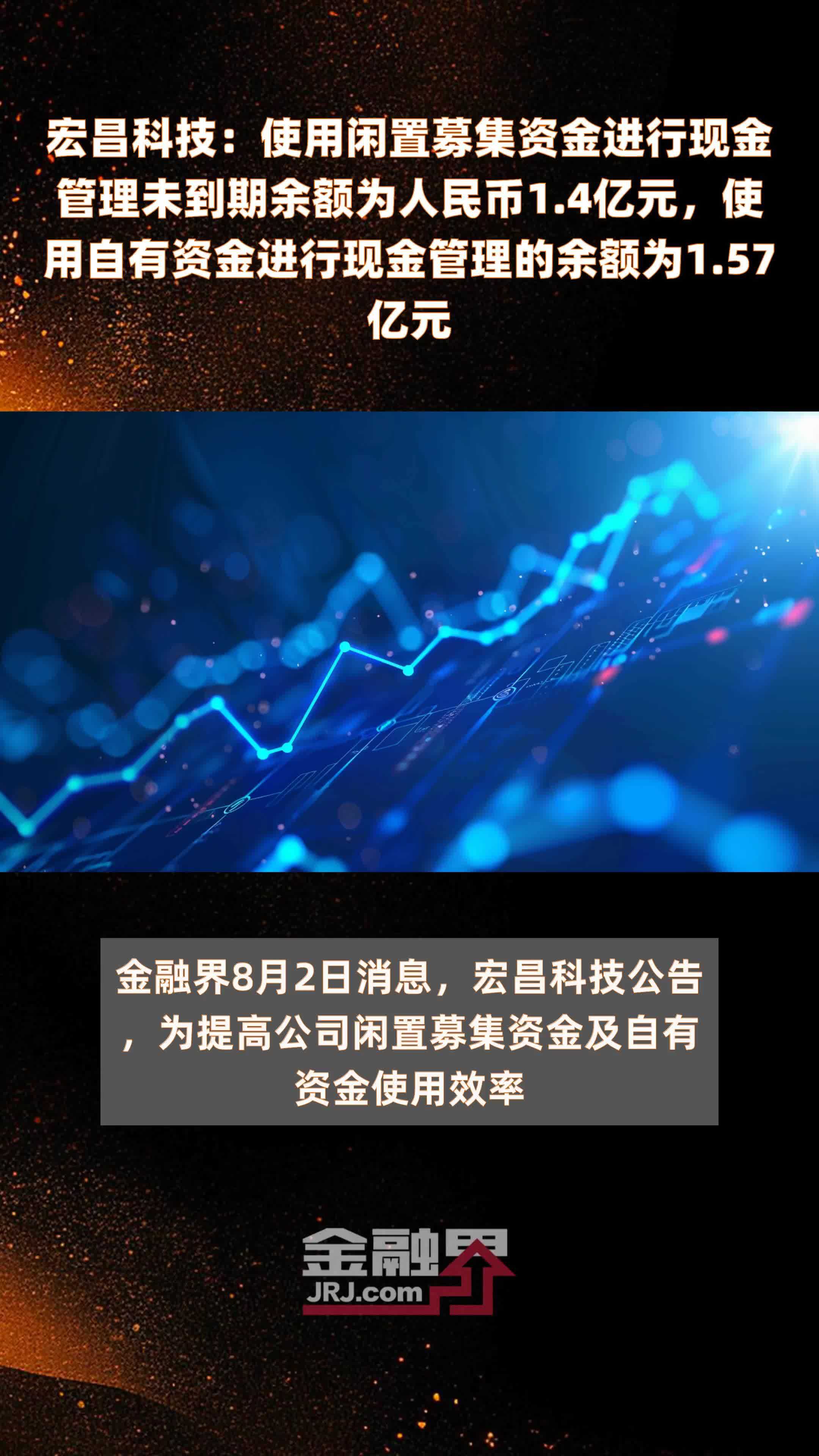 宏昌科技：使用闲置募集资金进行现金管理未到期余额为人民币1.4亿元，使用自有资金进行现金管理的余额为1.57亿元 |快报