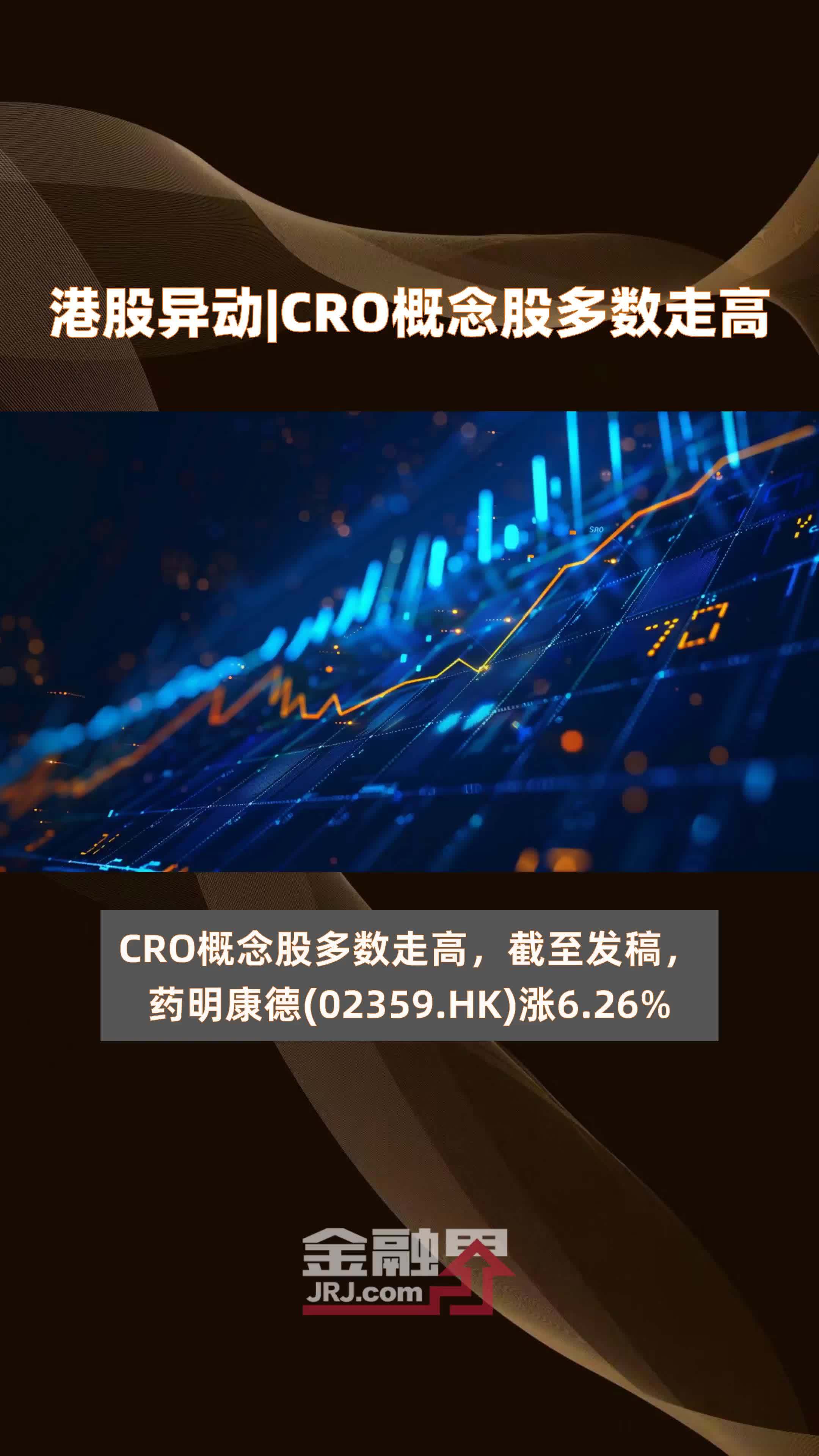 360金融cro_360金融app下载安装 360金融cro_360金融app下载安装（360金融app官方下载） 360词库