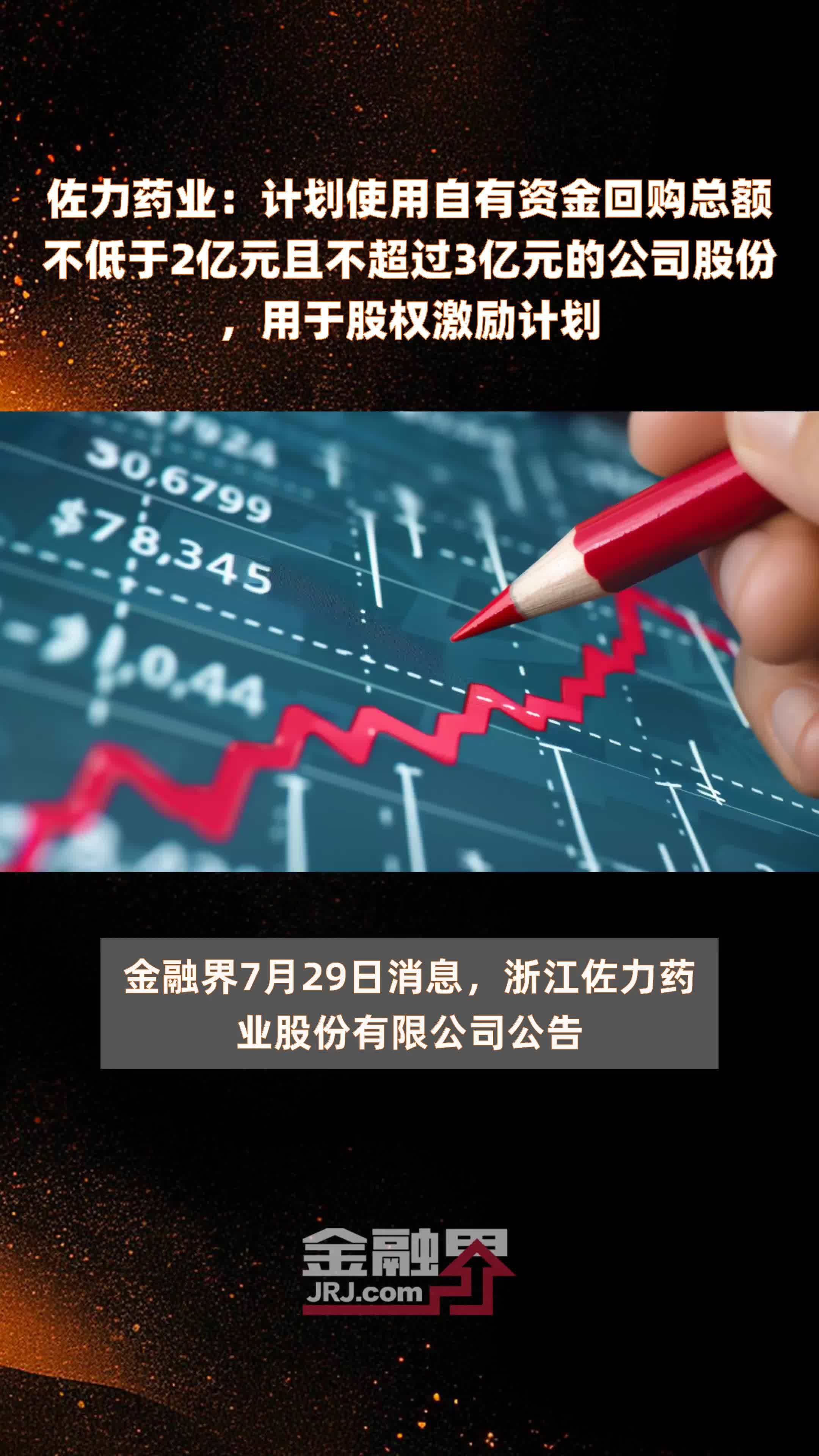 佐力药业：计划使用自有资金回购总额不低于2亿元且不超过3亿元的公司股份，用于股权激励计划 |快报