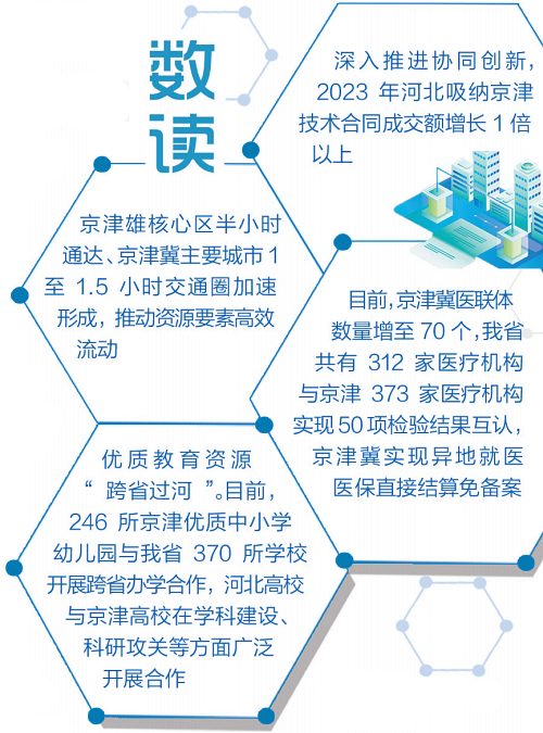 整理/本报记者 冯 阳 制图/展茂光