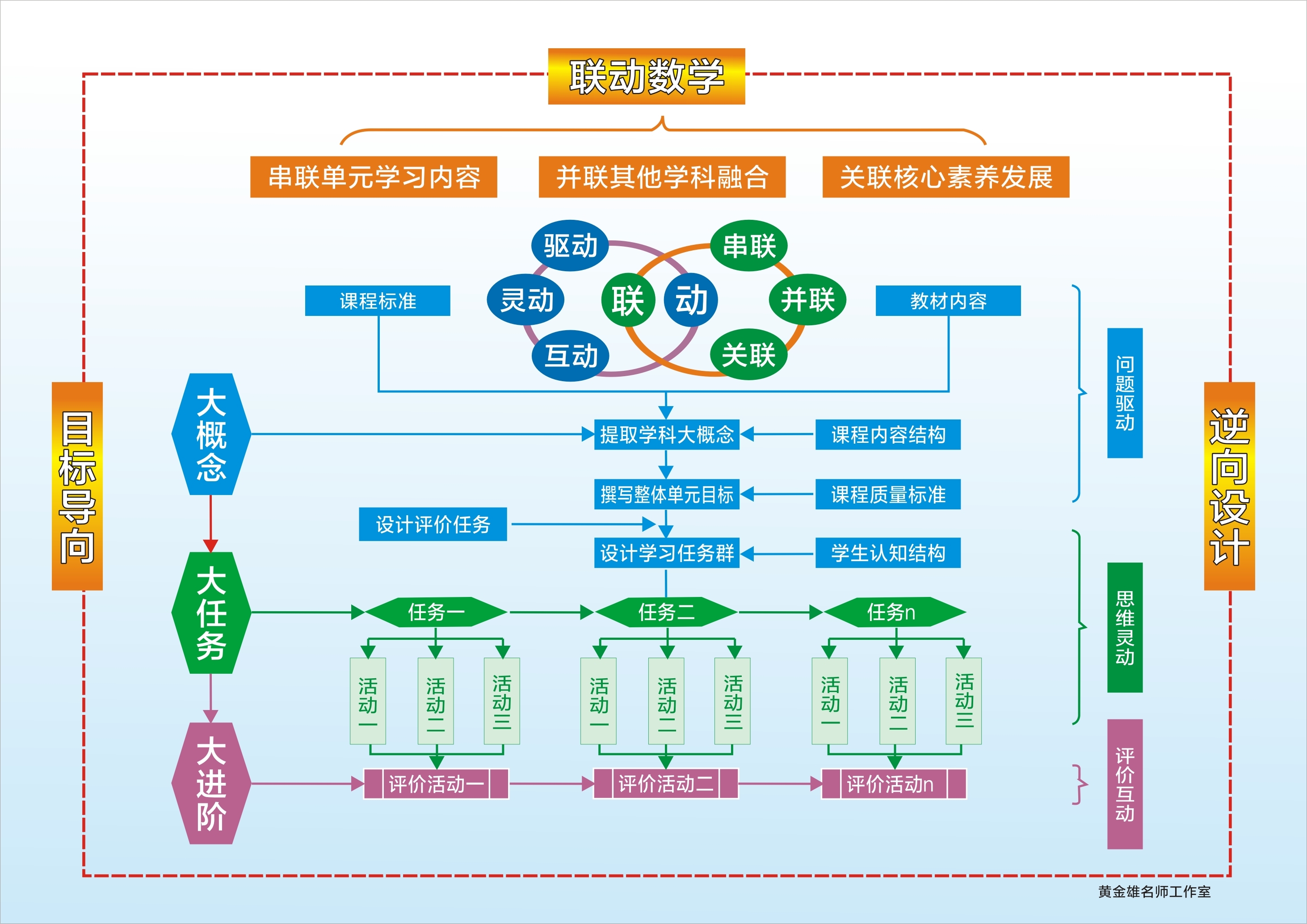 以粉笔为矛，以讲台为壕！黄金雄老师坚持奋战在乡村中学第一线