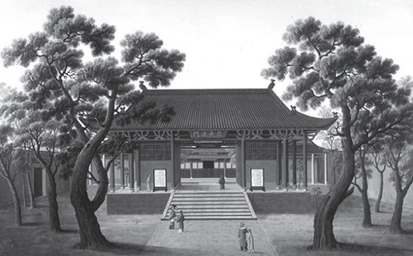 天王殿