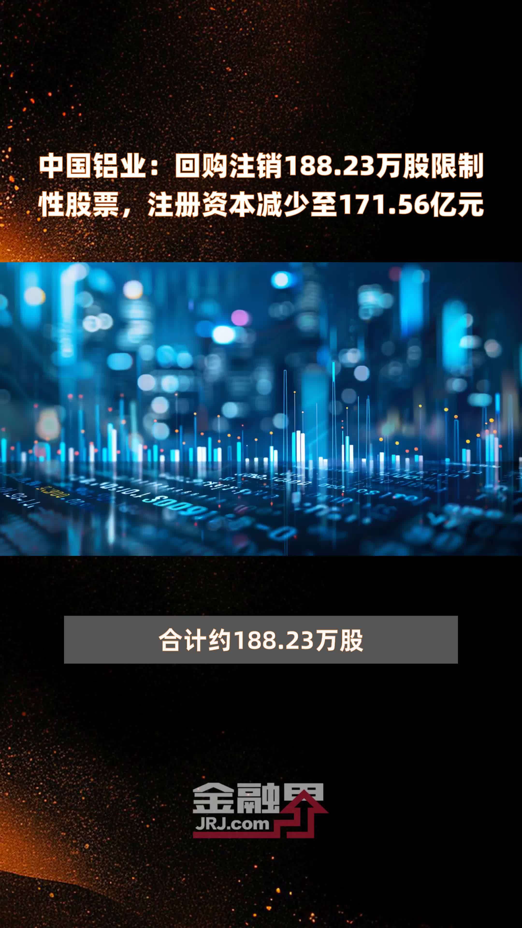 中国铝业：回购注销188.23万股限制性股票，注册资本减少至171.56亿元 |快报