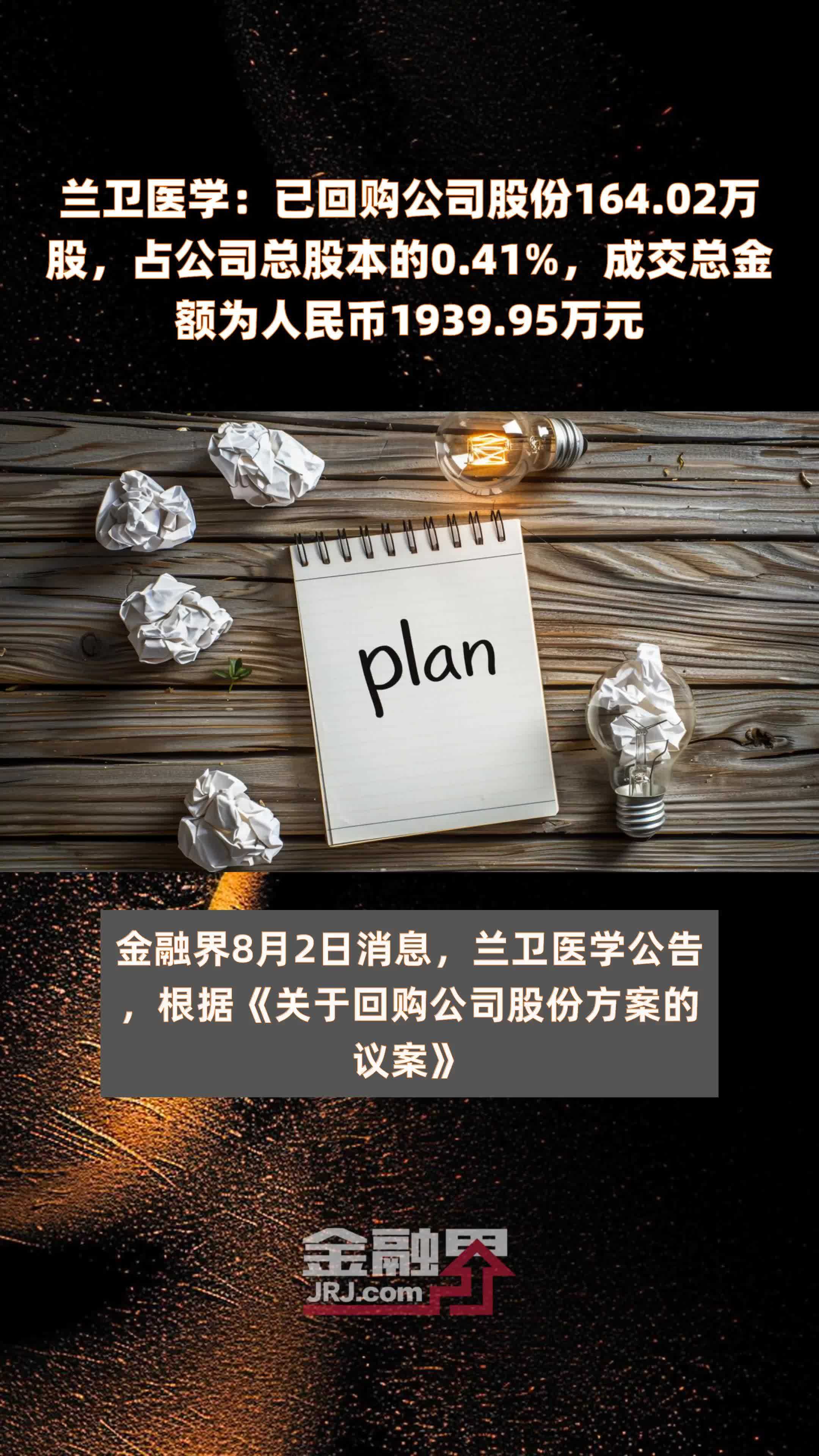 兰卫医学：已回购公司股份164.02万股，占公司总股本的0.41%，成交总金额为人民币1939.95万元 |快报