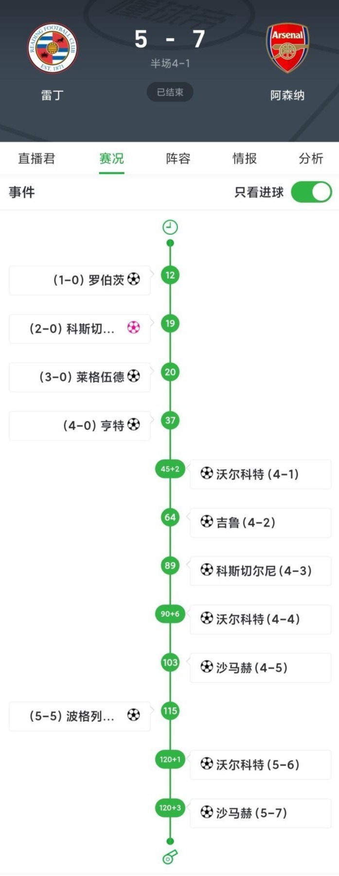 郑钦文翻盘创历史隔空致敬阿森纳