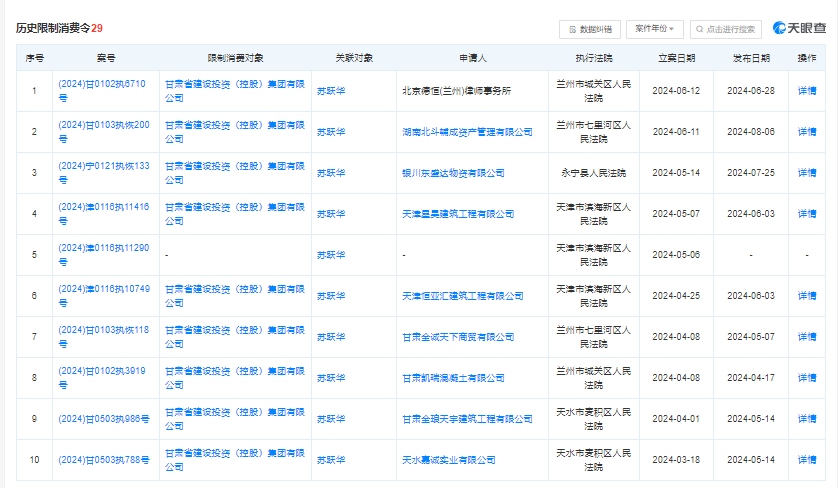 图片来源：天眼查