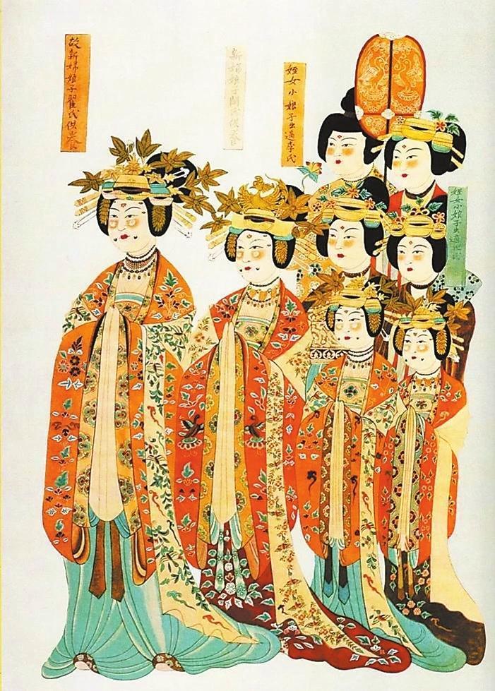 莫高窟第98窟曹议金家族女眷供养人像