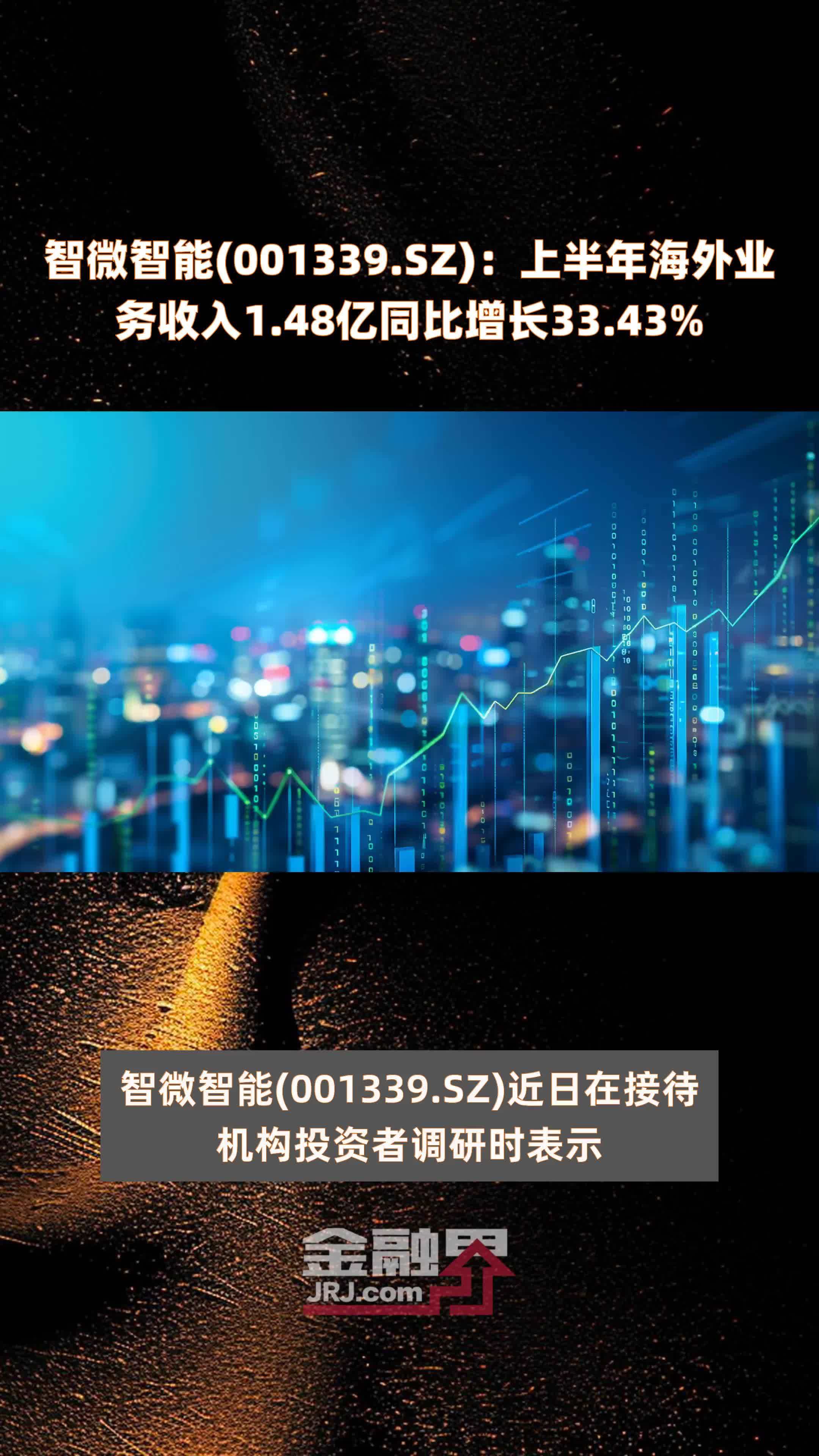 智微智能(001339.SZ)：上半年海外业务收入1.48亿同比增长33.43% |快报