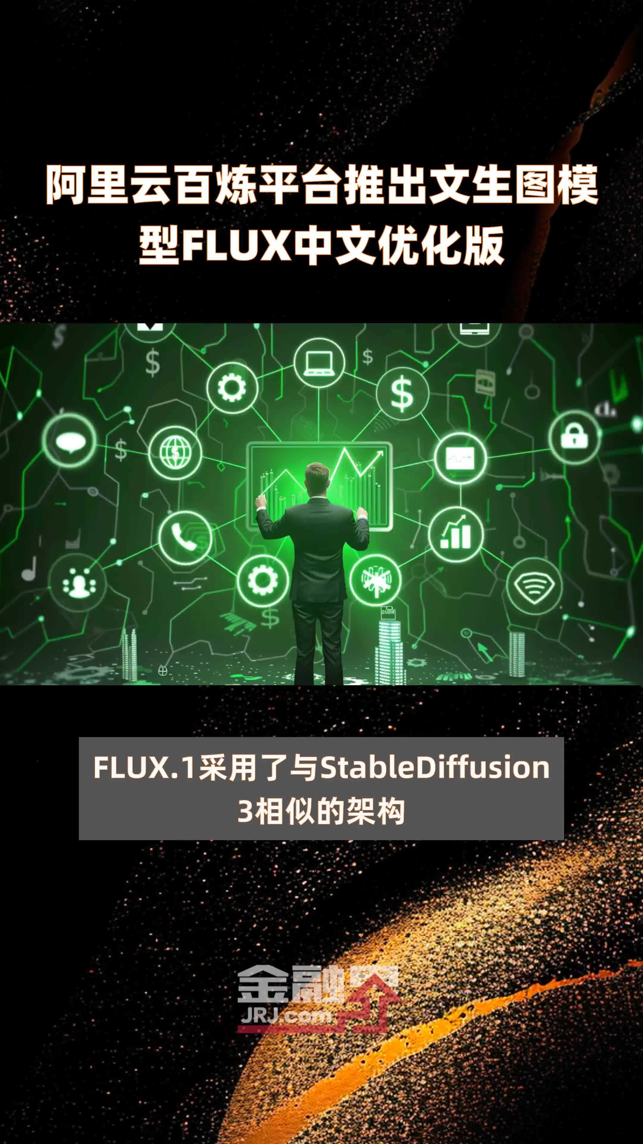 阿里云百炼平台推出文生图模型FLUX中文优化版|快报