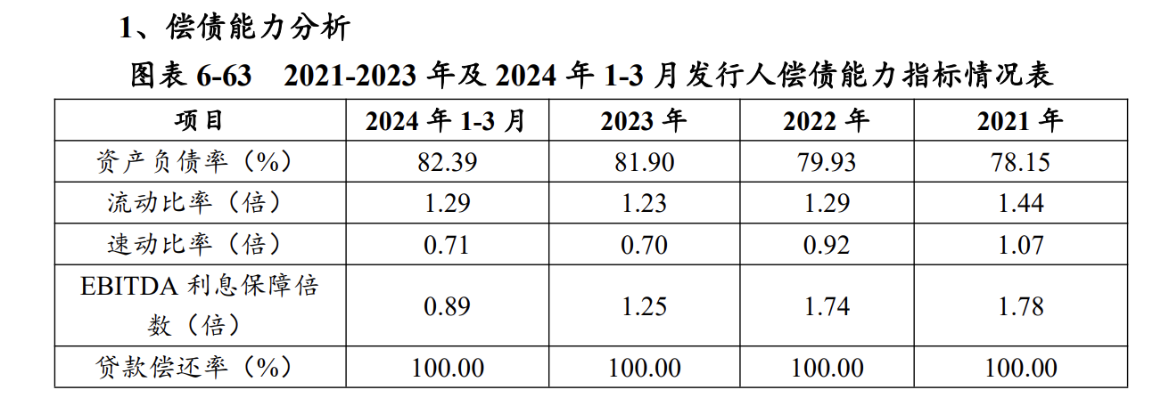 图片来源：甘肃省建设投资（控股）集团有限公司 2024 年度第一期中期票据募集说明书