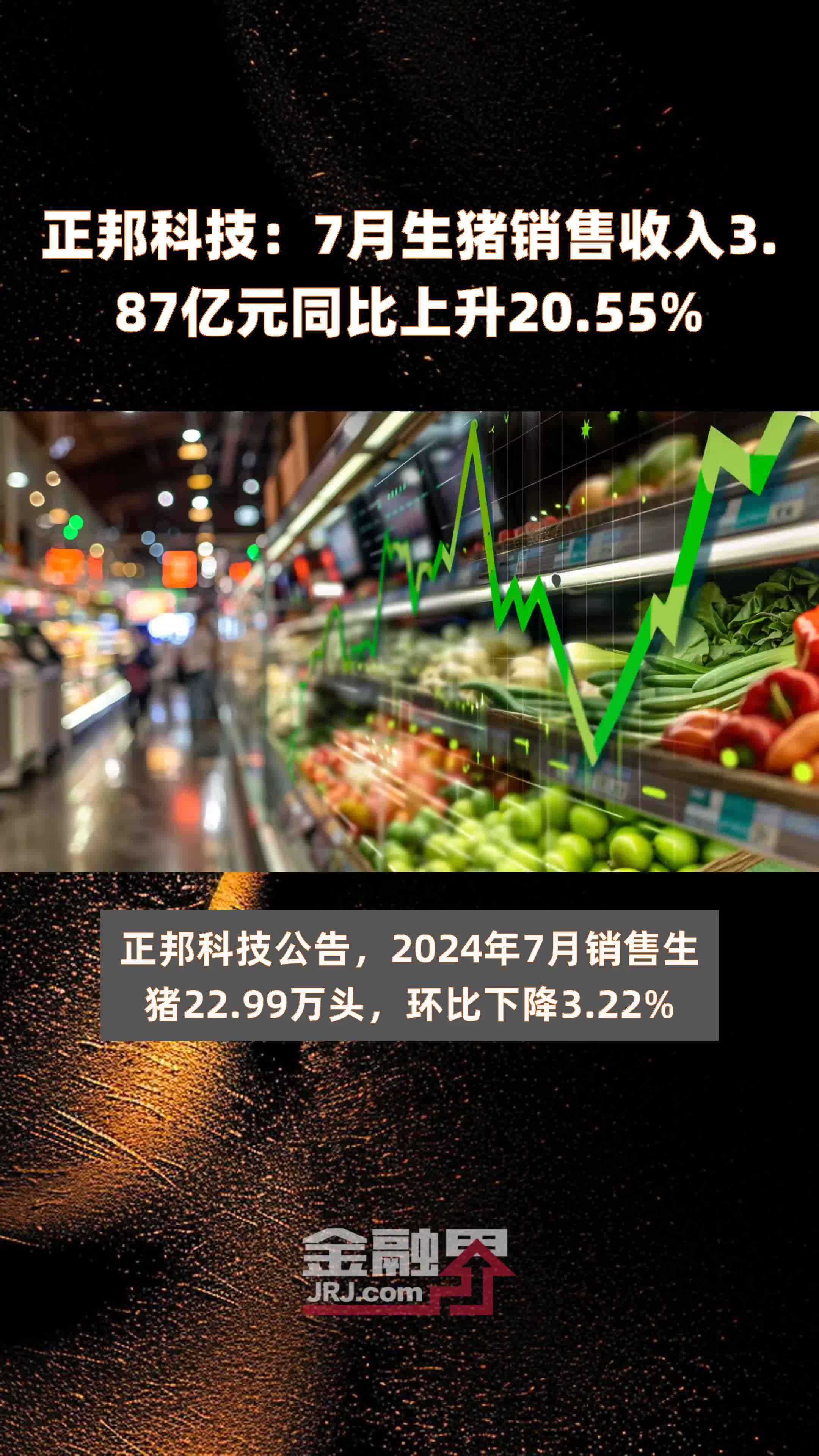 正邦科技：7月生猪销售收入3.87亿元同比上升20.55% |快报