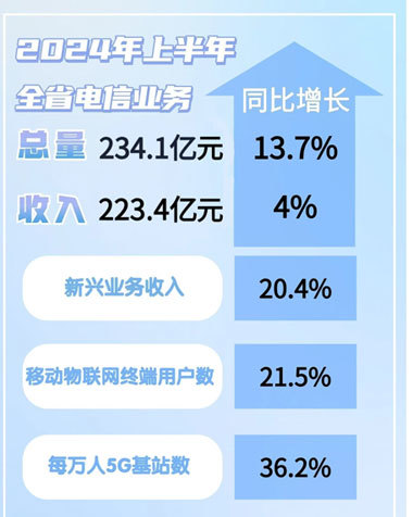 制图:朱兆恺 叶昱汝、胡官慧(实习生)