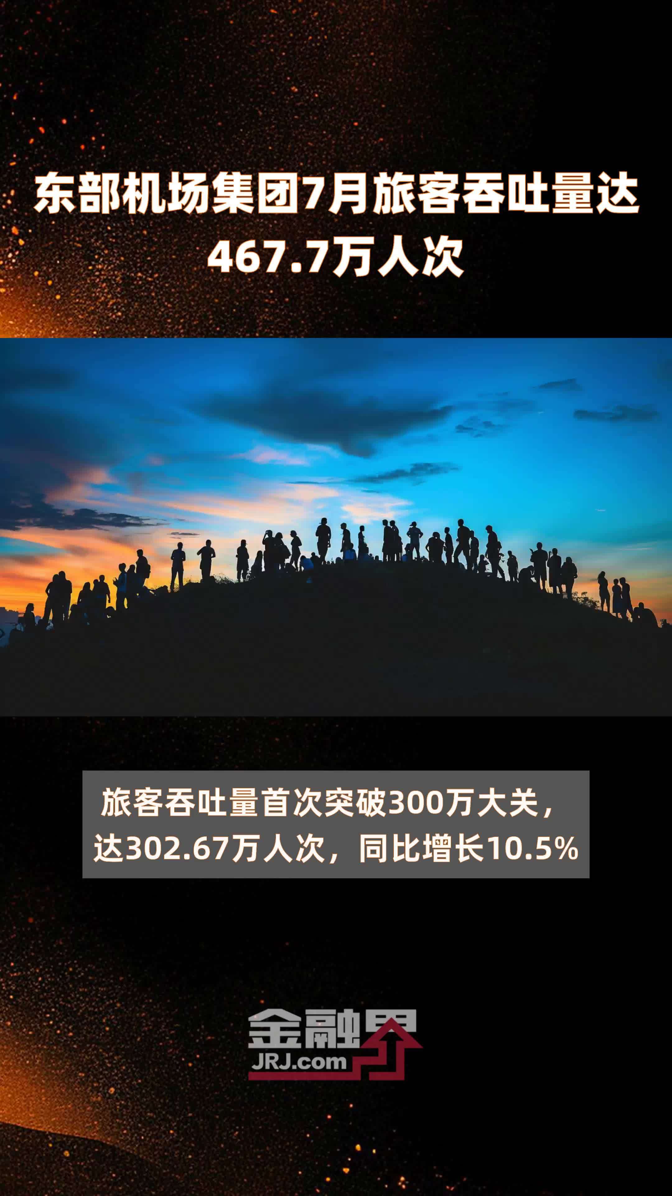 东部机场集团7月旅客吞吐量达4677万人次快报