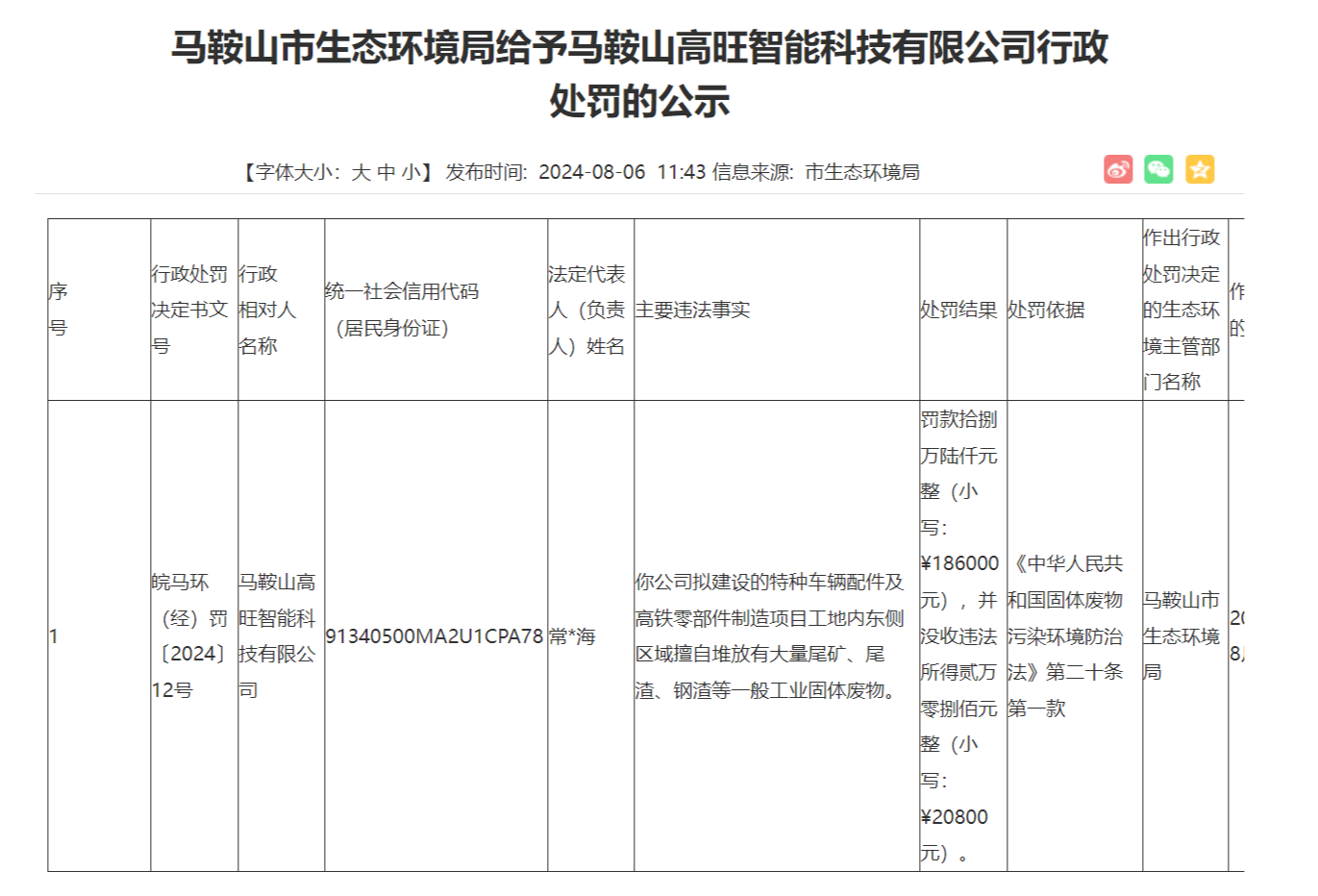 擅自堆放一般工业固废 马鞍山高旺智能科技被罚超18万