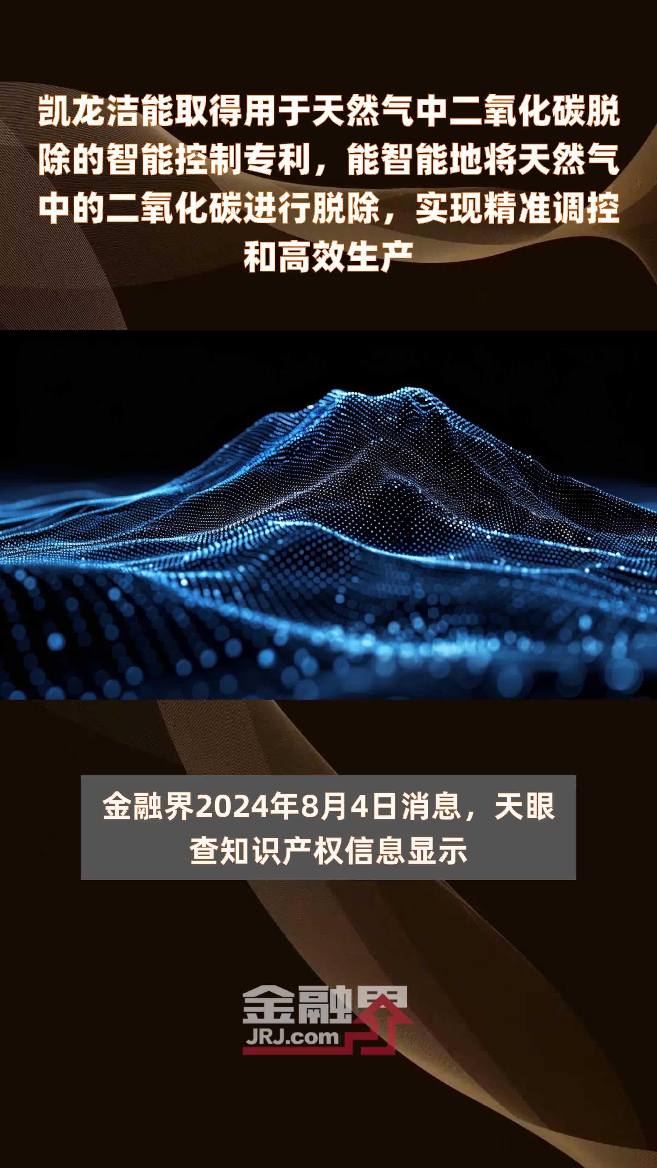 凯龙洁能取得用于天然气中二氧化碳脱除的智能控制专利，能智能地将天然气中的二氧化碳进行脱除，实现精准调控和高效生产|快报