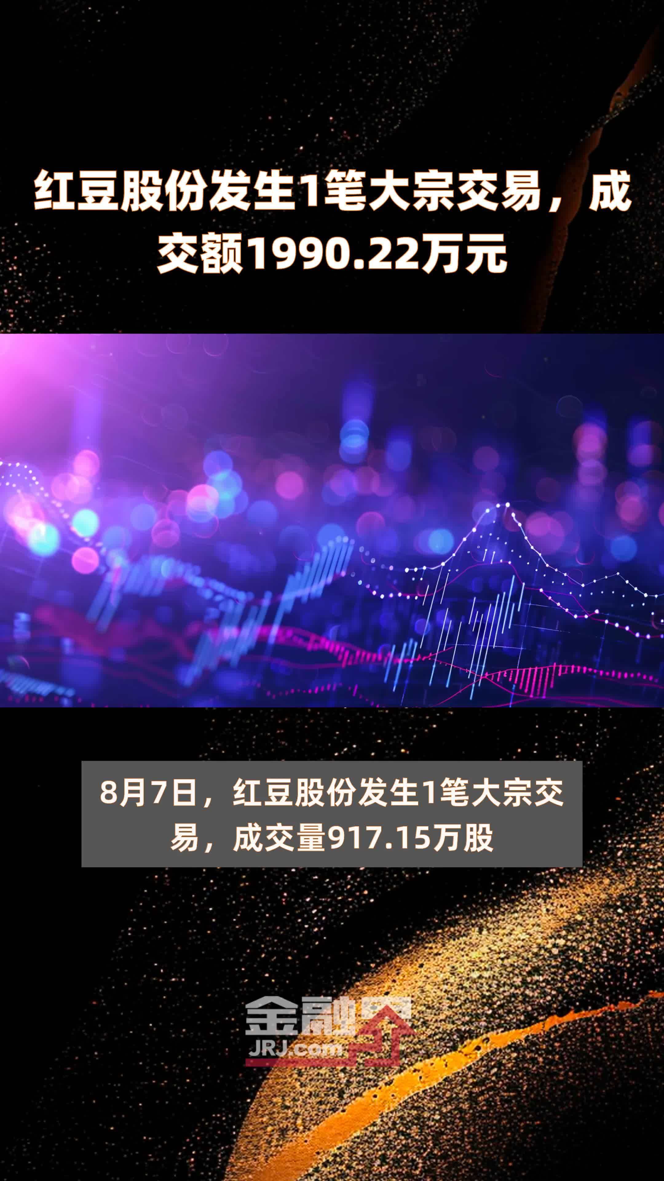 红豆股份发生1笔大宗交易，成交额1990.22万元 |快报