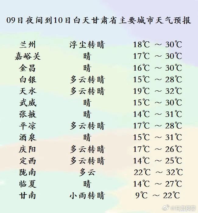 甘肃终止防汛抗洪应急响应　大范围降水按下暂停键
