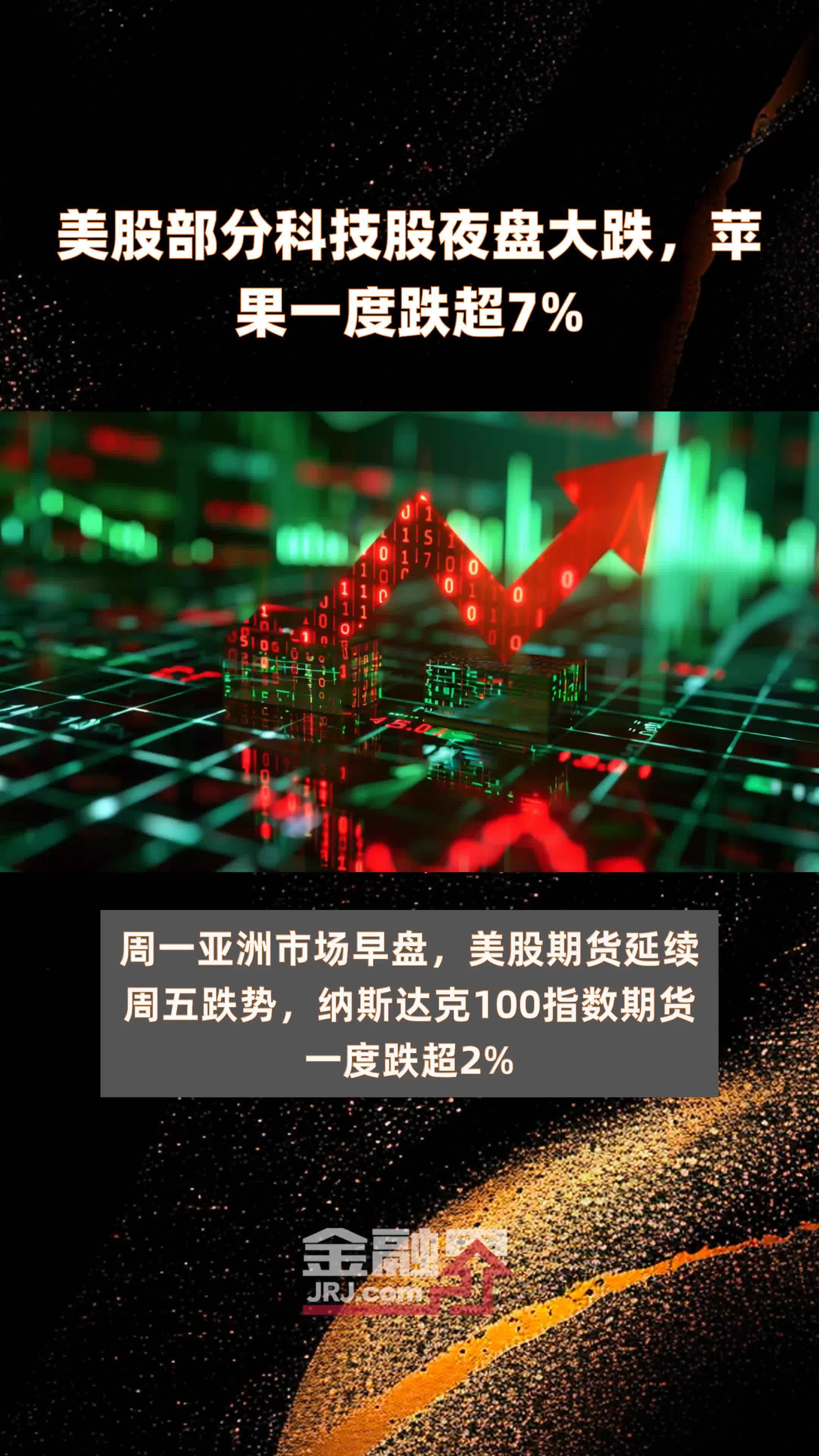 美股部分科技股夜盘大跌,苹果一度跌超7%