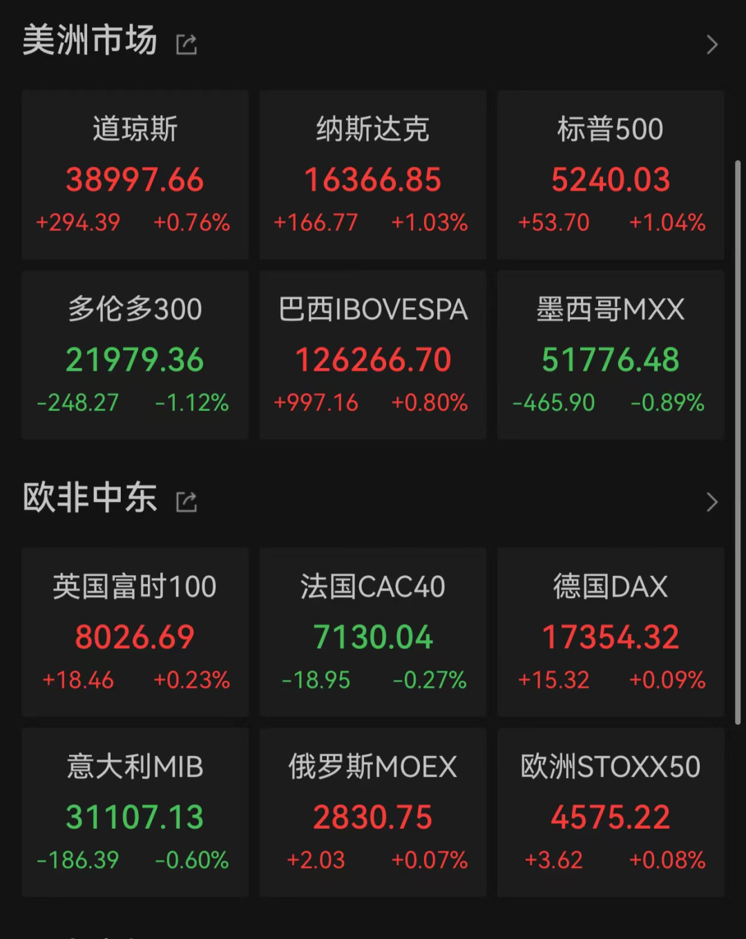 米乐体育：昨夜大爆发，中国资产飙升