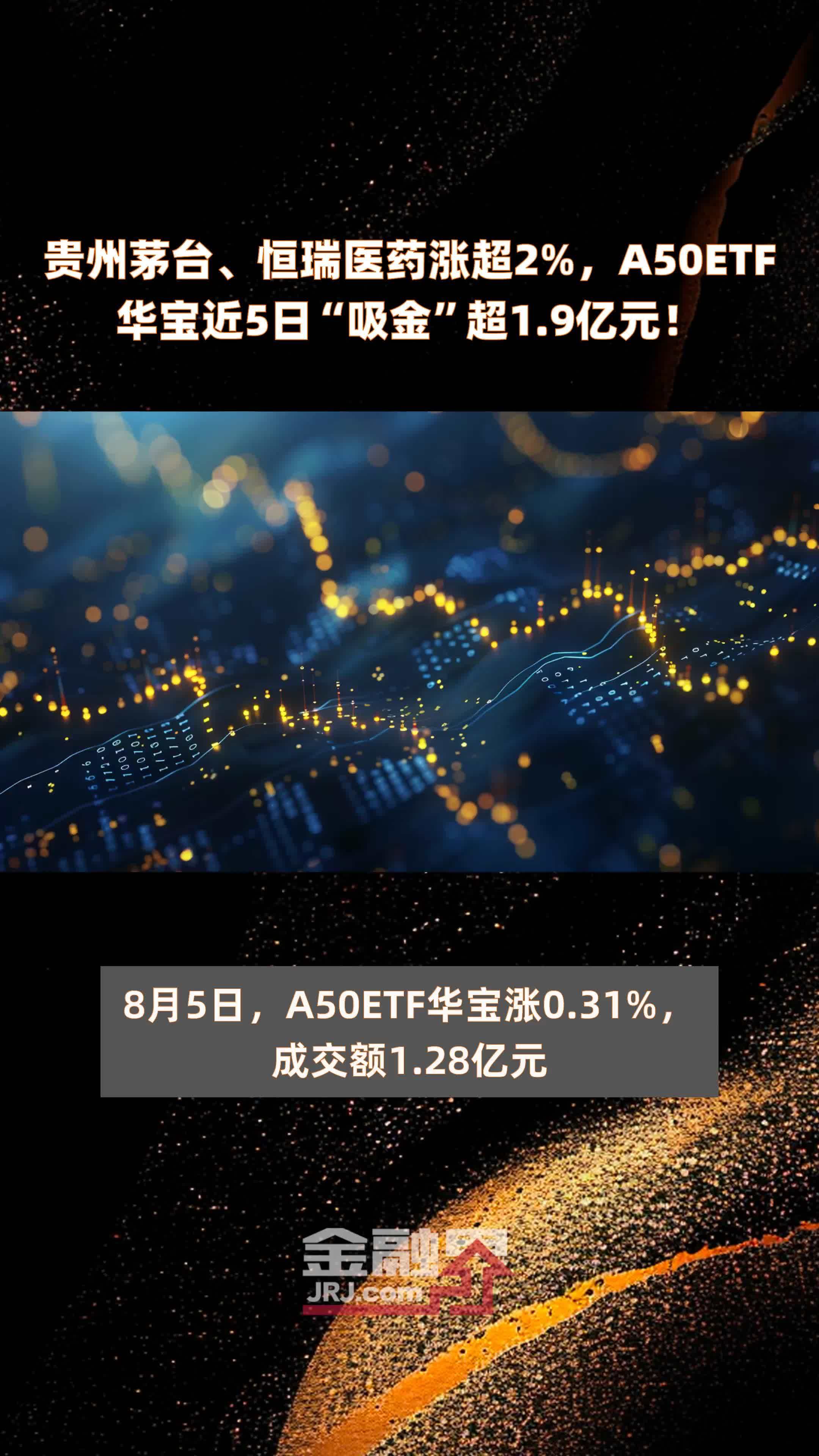 贵州茅台、恒瑞医药涨超2%，A50ETF华宝近5日“吸金”超1.9亿元！|快报