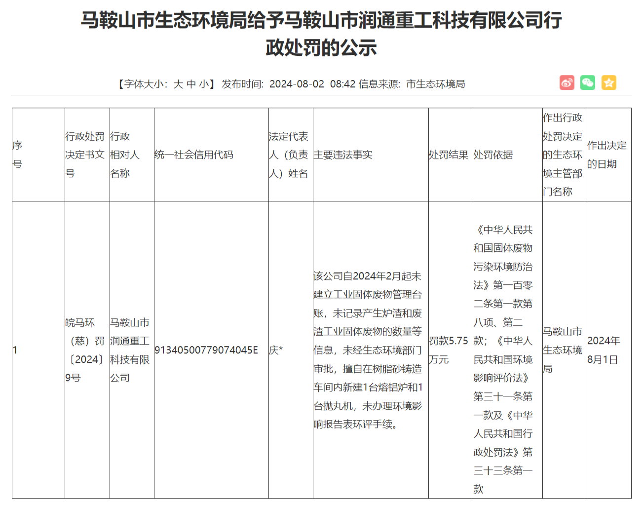 涉环境违法 马鞍山市润通重工科技被罚