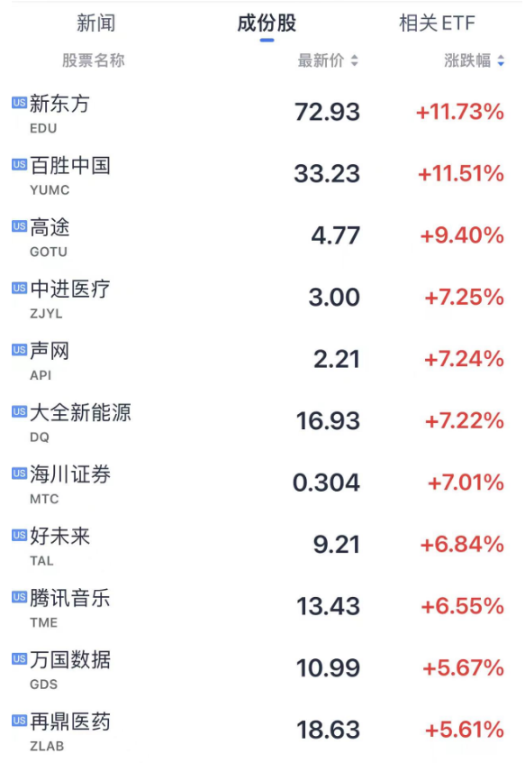 江南体育：“黑色星期一”之后，全球市场集体反弹 江南博彩资讯 第7张