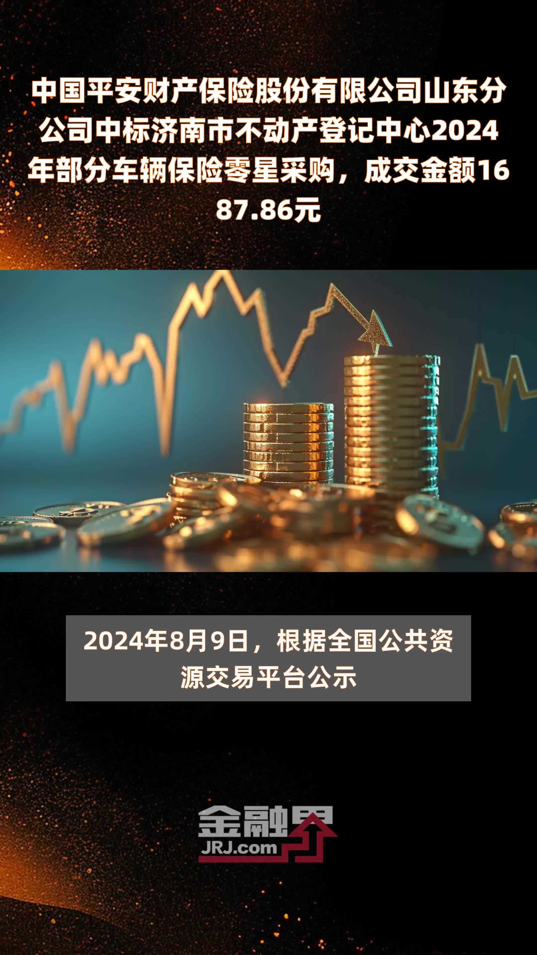 中国平安财产保险股份有限公司山东分公司中标济南市不动产登记中心2024年部分车辆保险零星采购，成交金额1687.86元 |快报