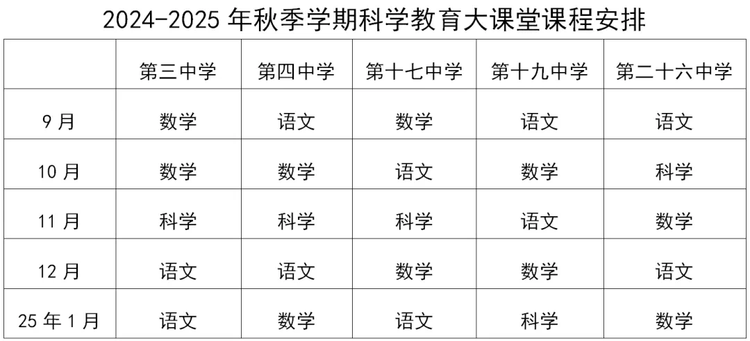 方案公示!景德镇中小学全面推行科学教育大课堂建设