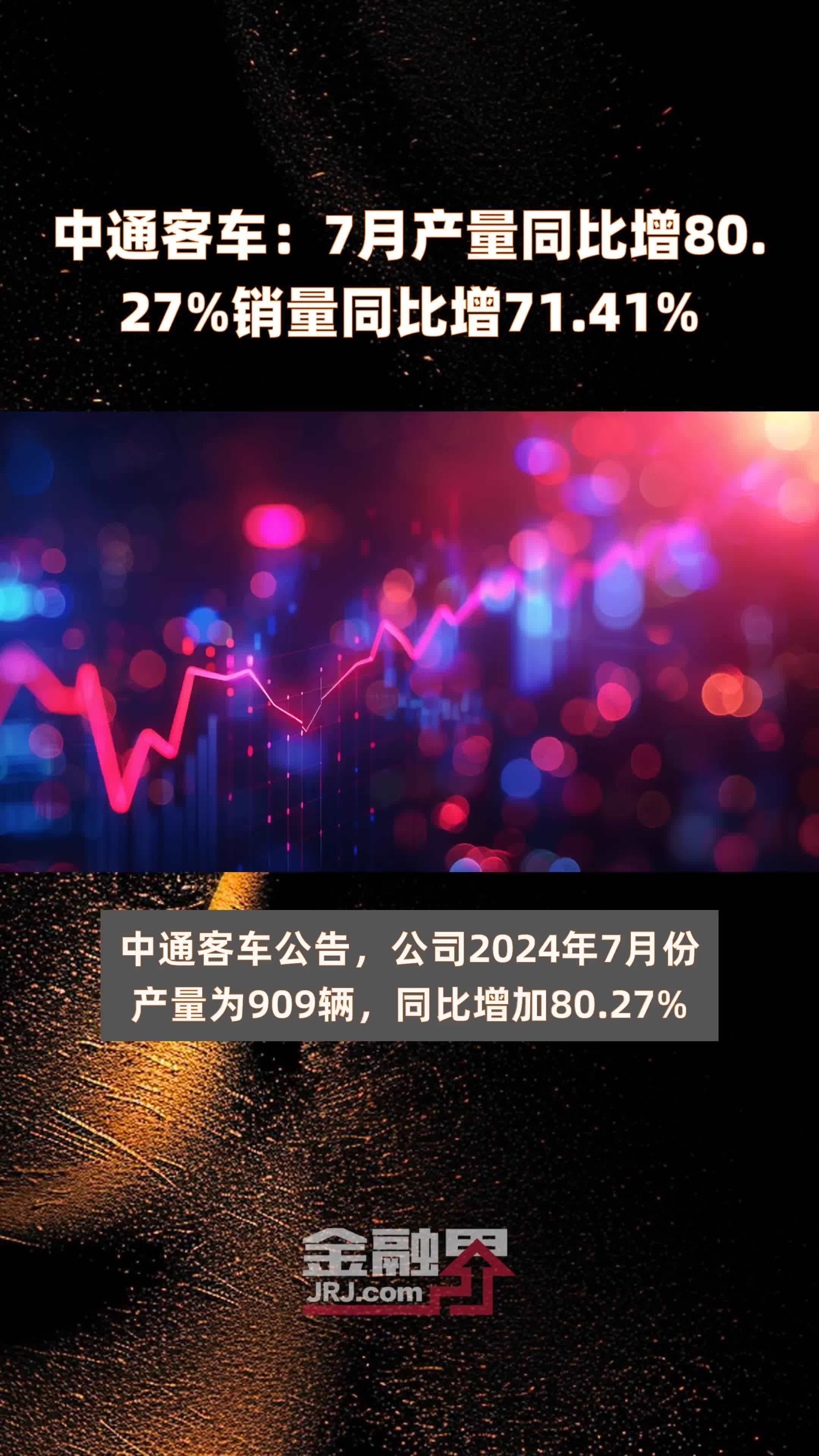 中通客车：7月产量同比增80.27%销量同比增71.41% |快报