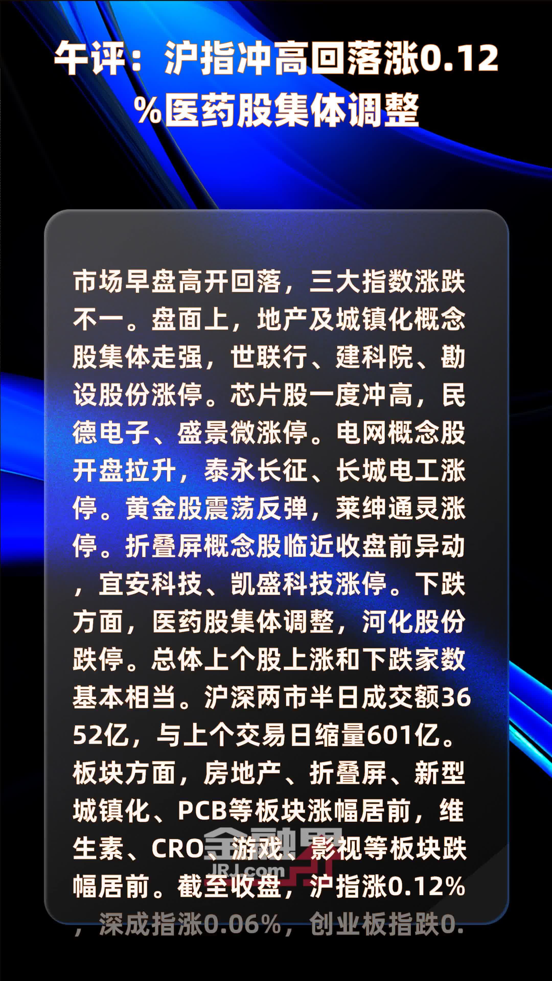 午评:沪指冲高回落涨0.12%医药股集体调整 |快报_凤凰网视频_凤凰网