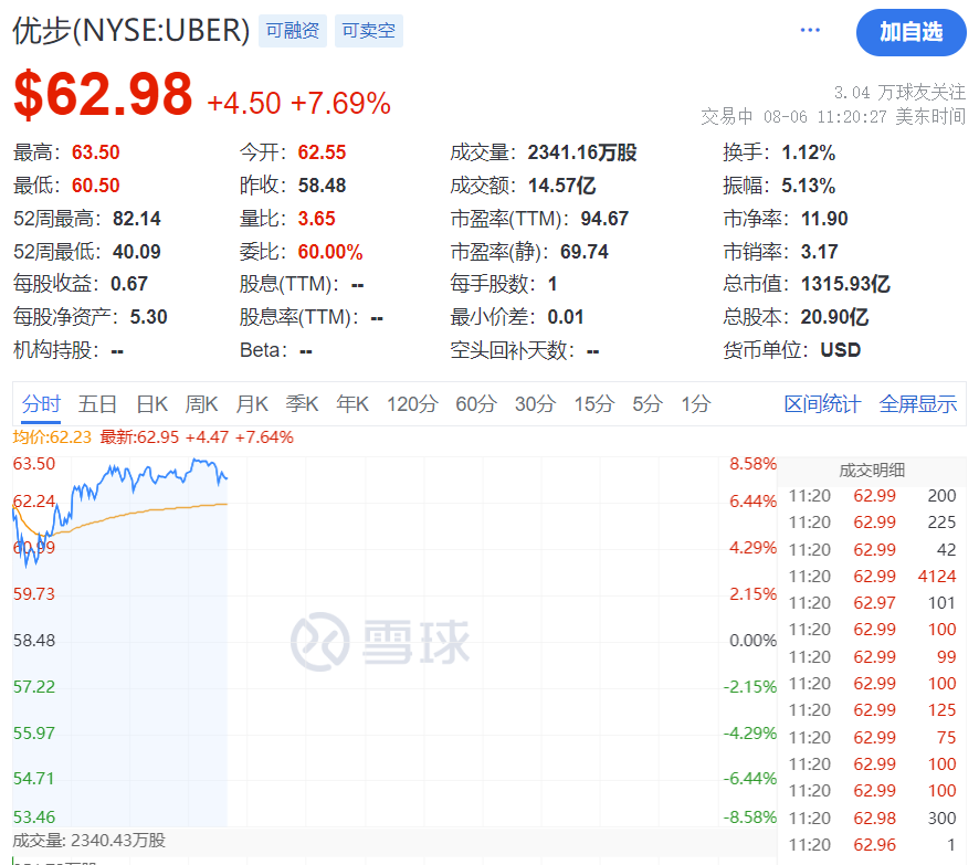 江南体育：“黑色星期一”之后，全球市场集体反弹 江南博彩资讯 第5张