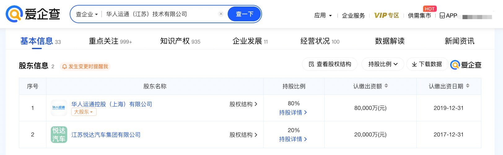 图源爱企查