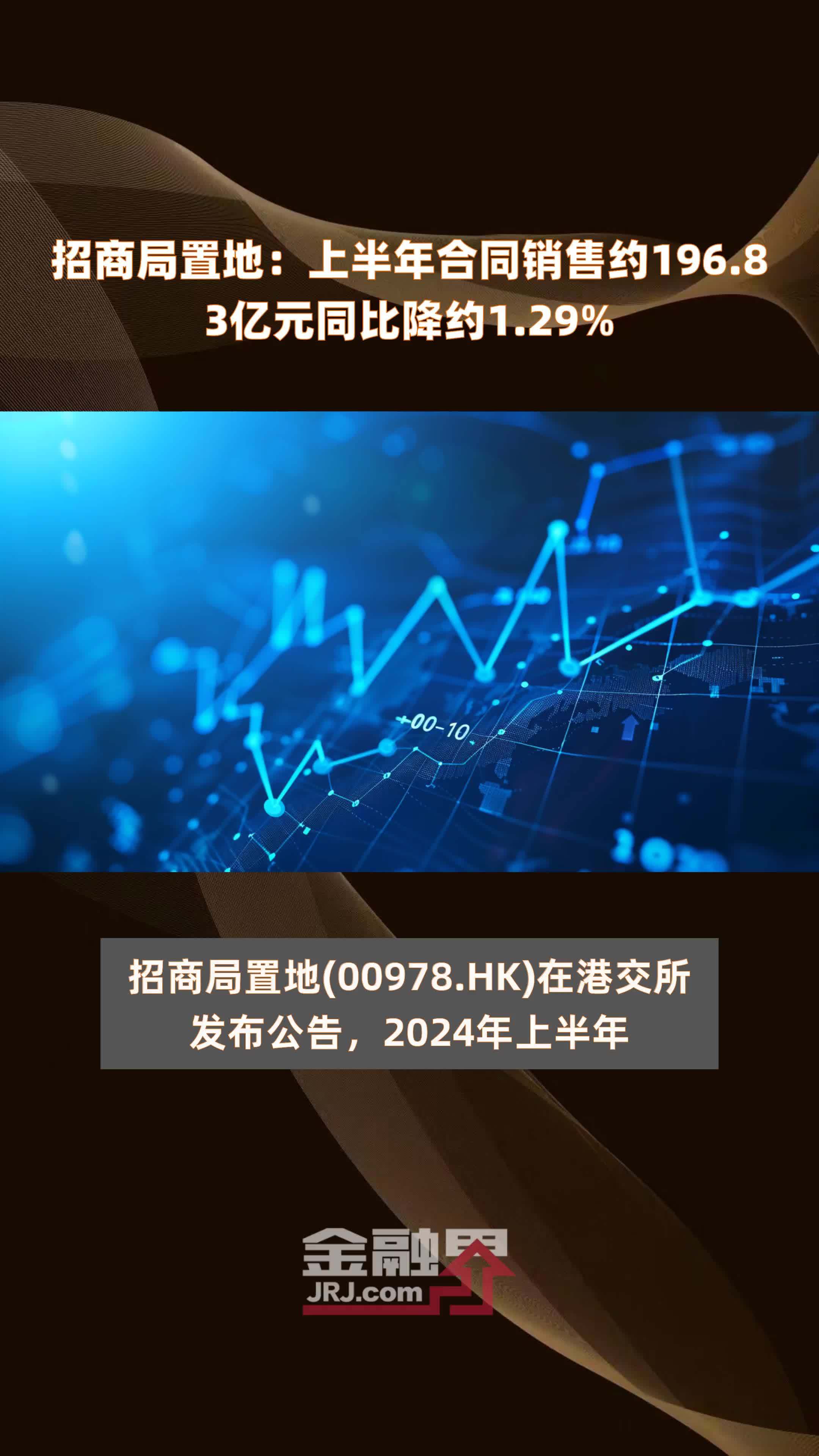 招商局置地：上半年合同销售约196.83亿元同比降约1.29% |快报