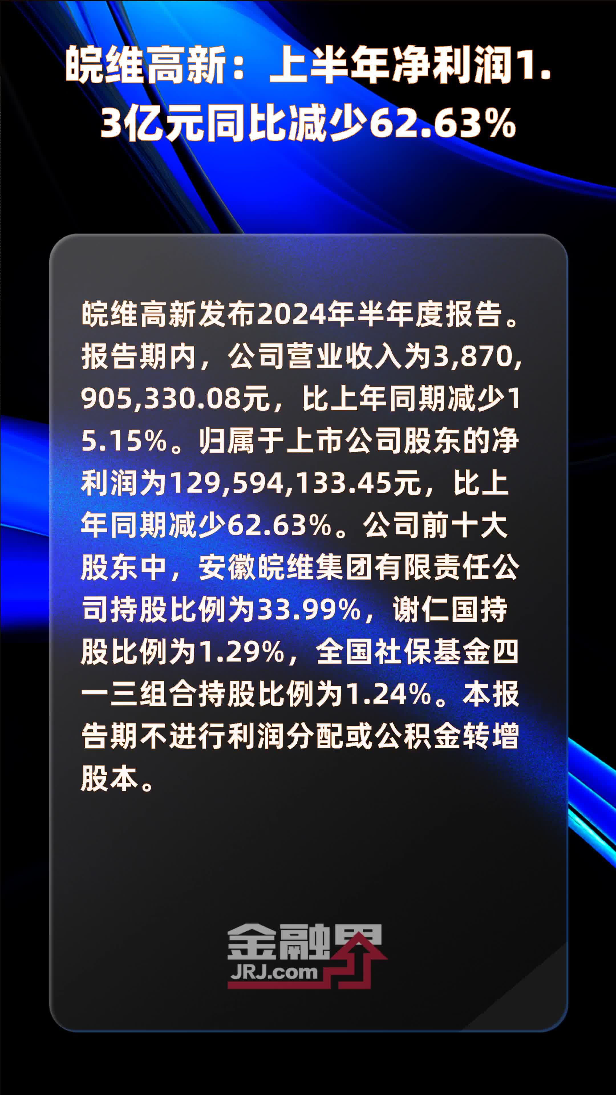 皖维高新：上半年净利润1.3亿元同比减少62.63% |快报
