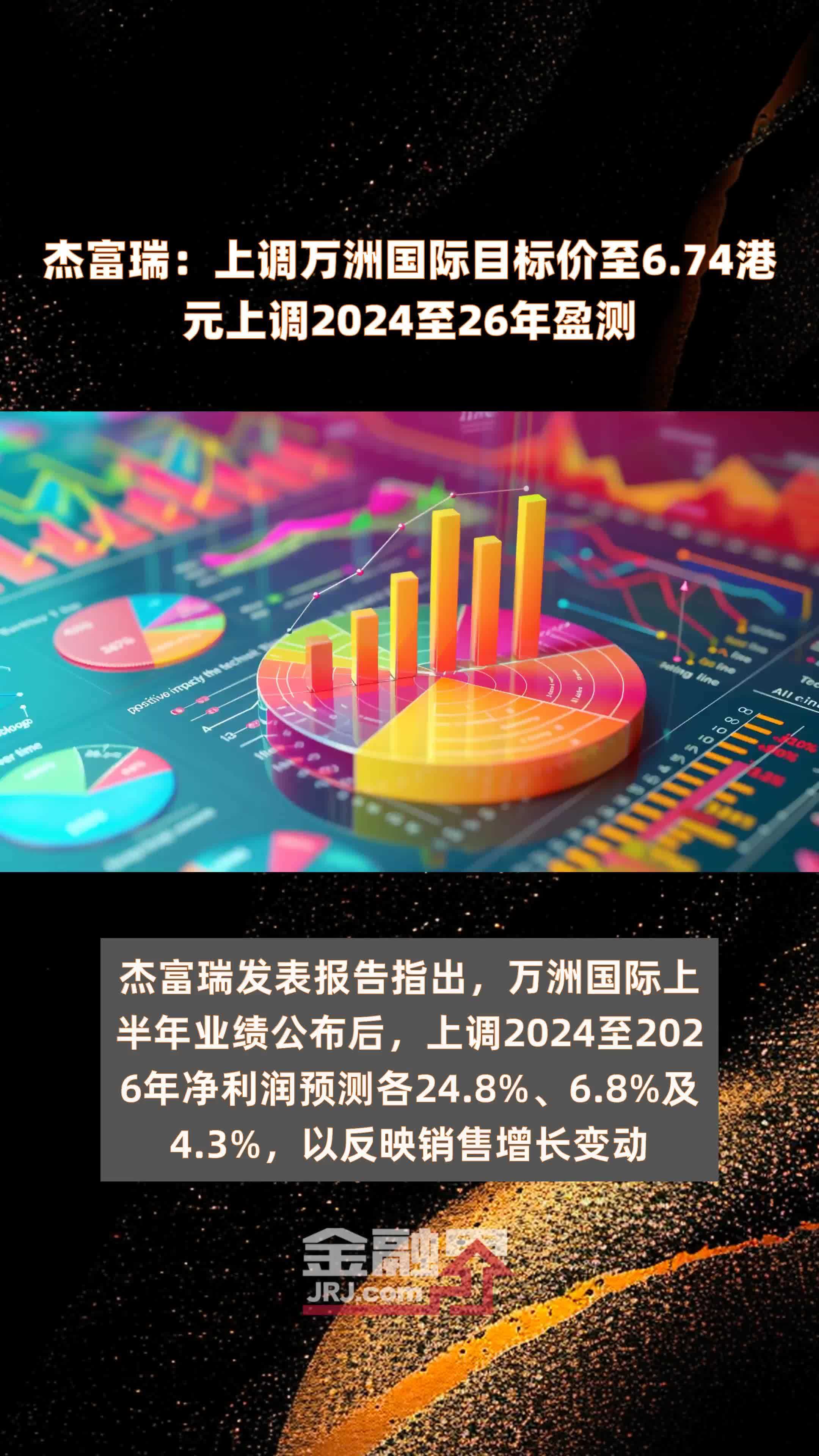 杰富瑞:上调万洲国际目标价至6.