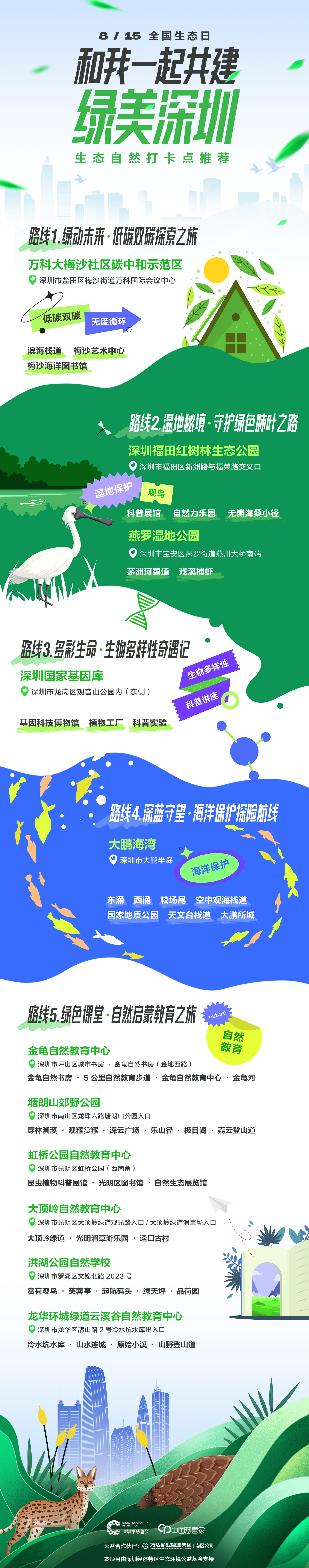 郎朗邀你打卡“绿美深圳”！深圳市慈善会开展“全国生态日”传播倡导活动