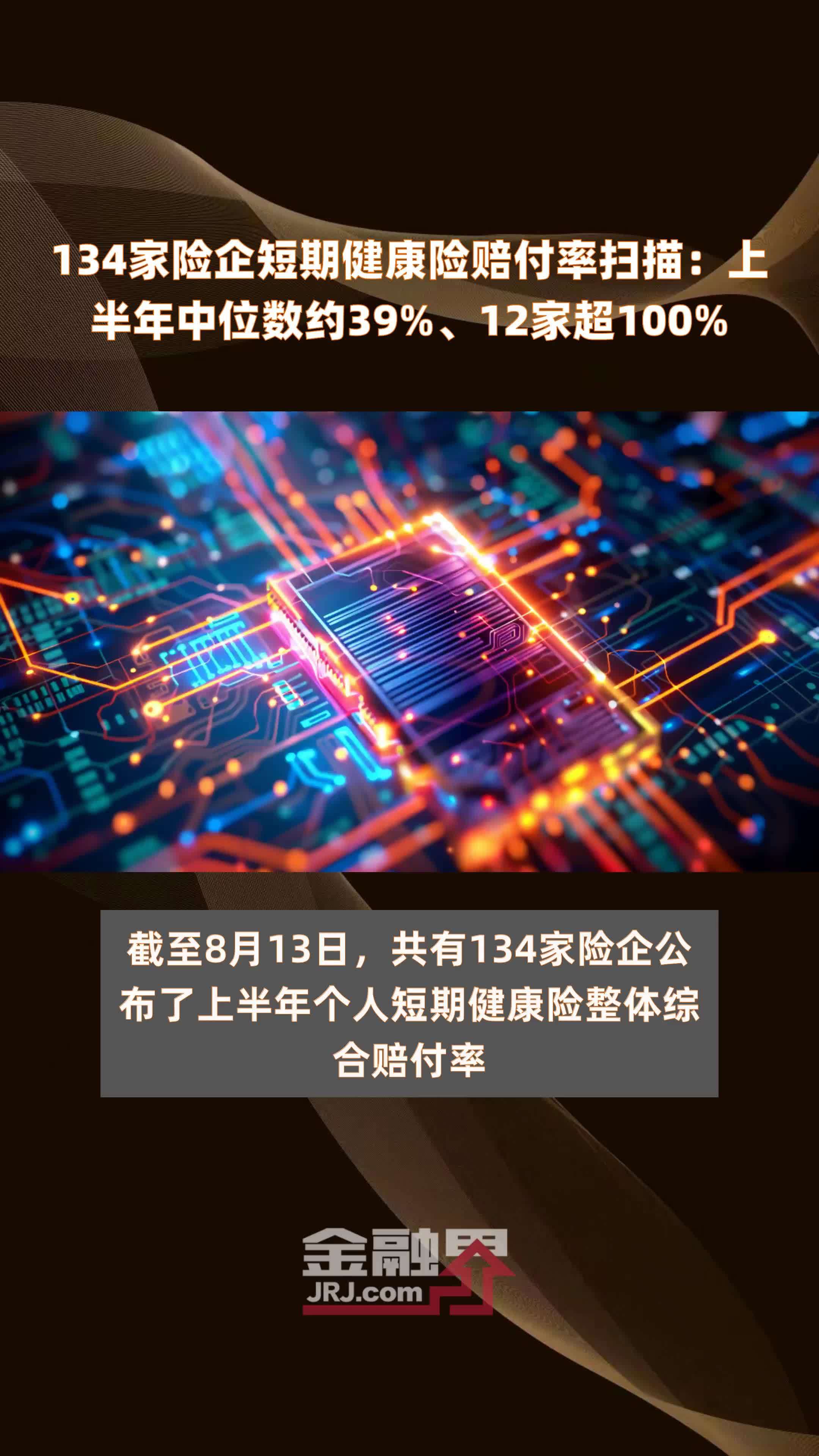 134家险企短期健康险赔付率扫描：上半年中位数约39%、12家超100% |快报