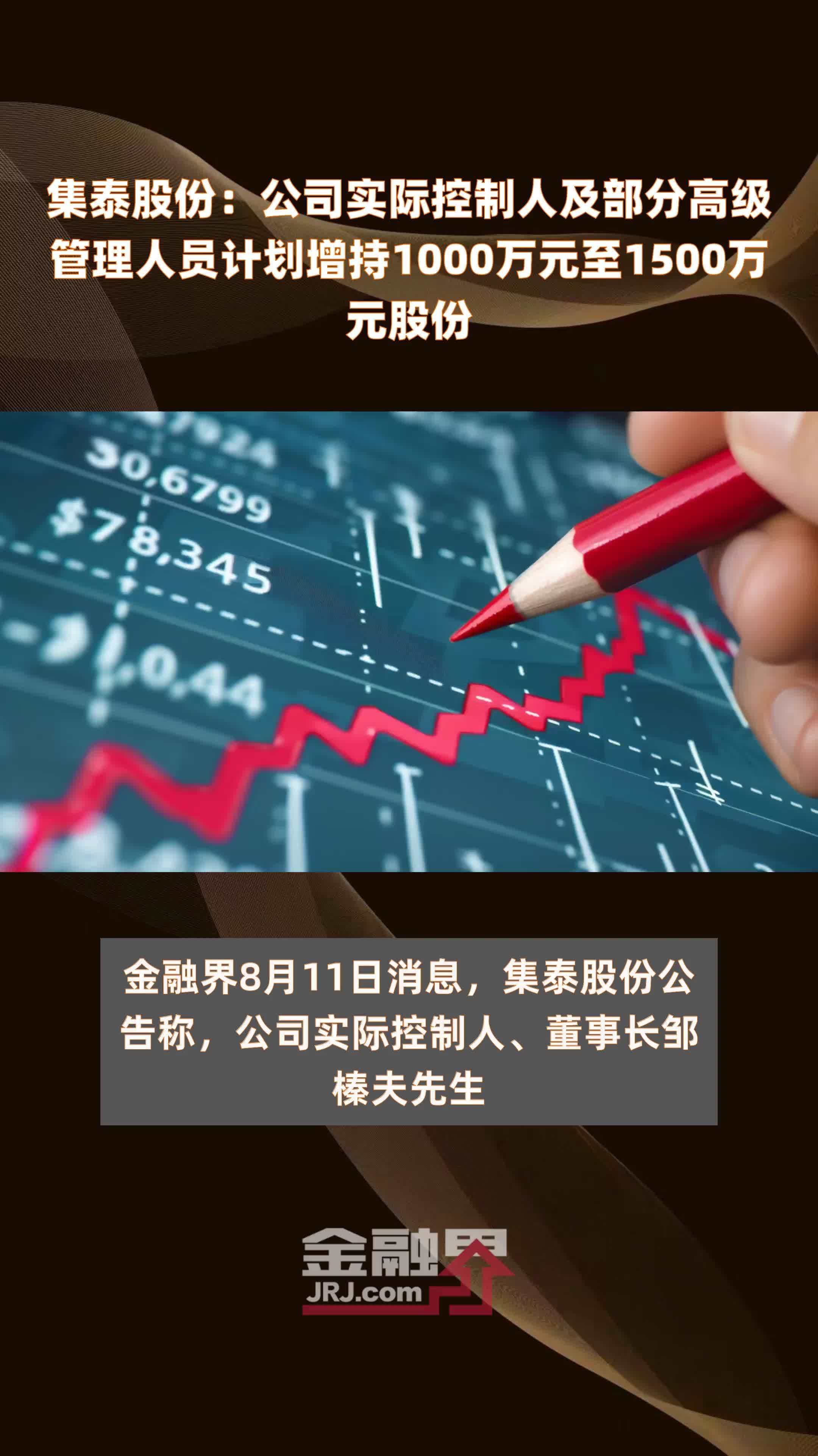 集泰股份：公司实际控制人及部分高级管理人员计划增持1000万元至1500万元股份 |快报