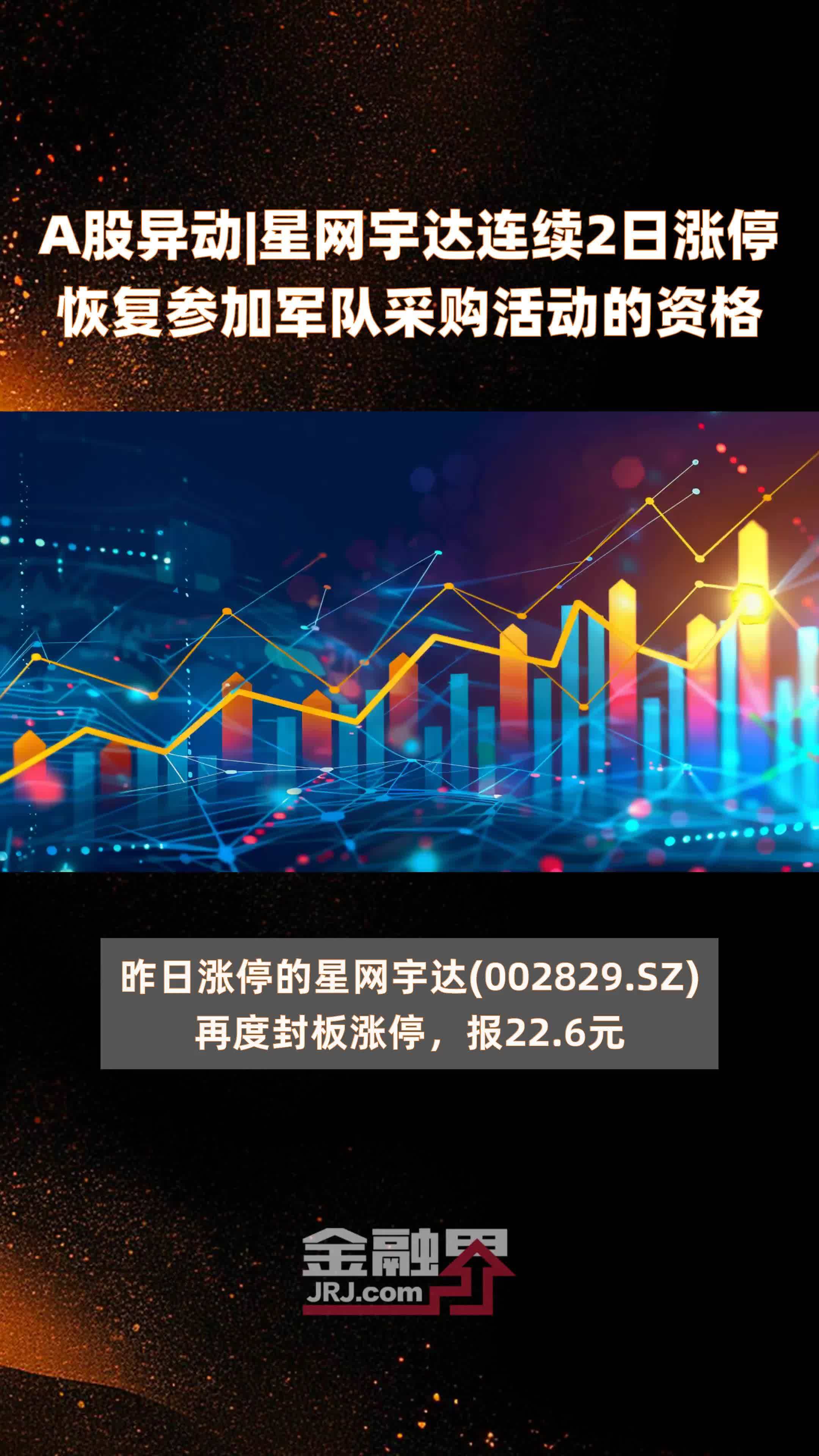 A股异动|星网宇达连续2日涨停恢复参加军队采购活动的资格 |快报