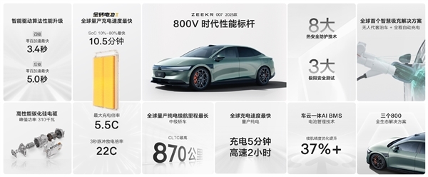新款极氪007三电大升级:全球加速最快、续航最长的中级轿车