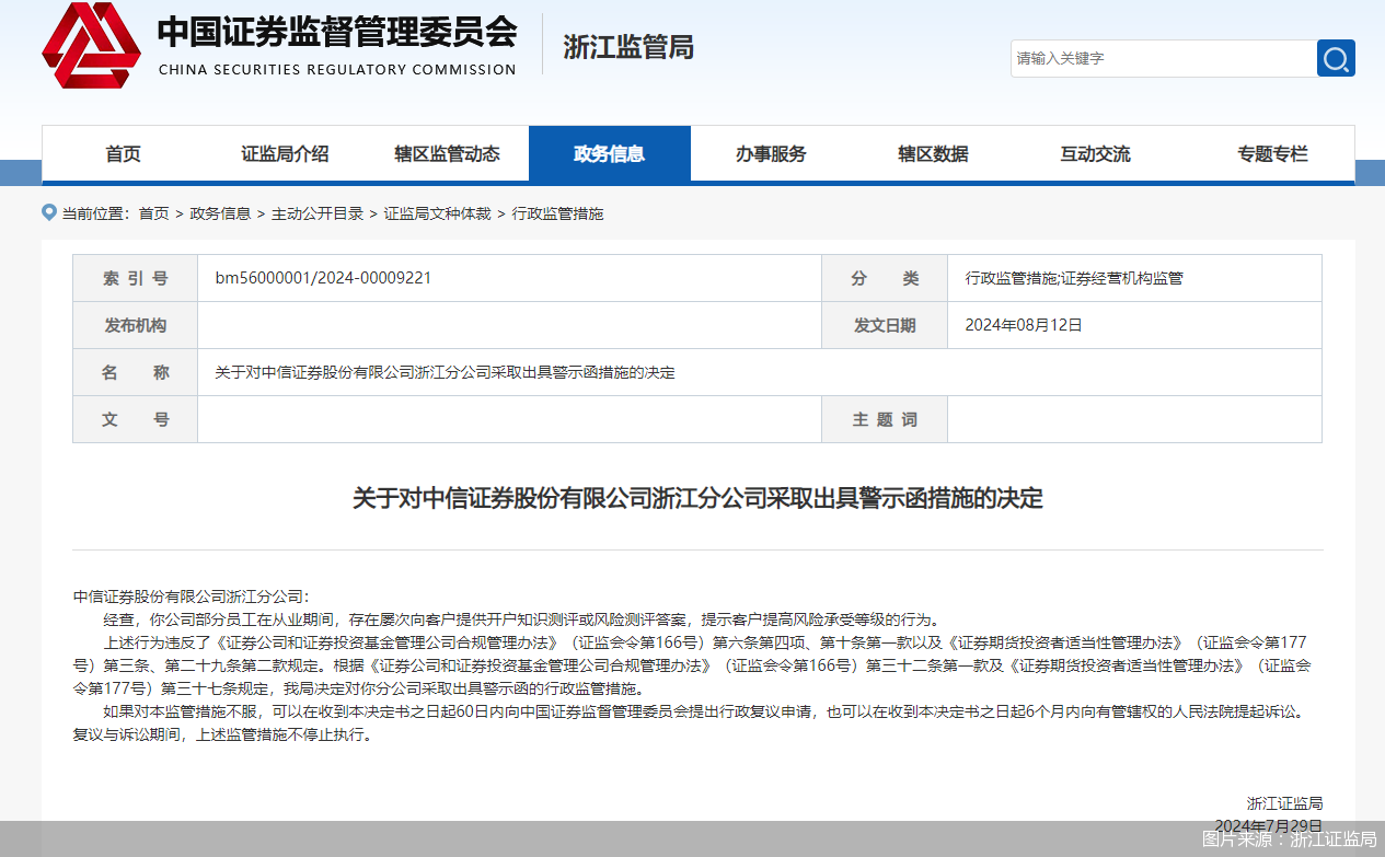 因个别员工存在违规行为 中信证券浙江分公司遭监管警示