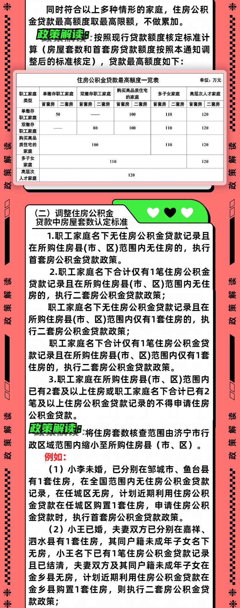 济宁住房公积金政策调整