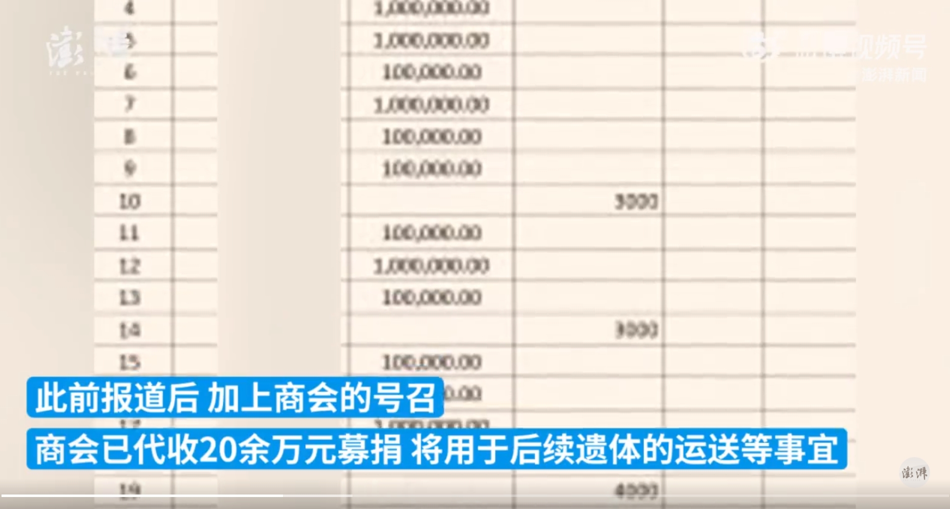 疑为误杀！安徽一男子在安哥拉遇袭身亡 凶手落网