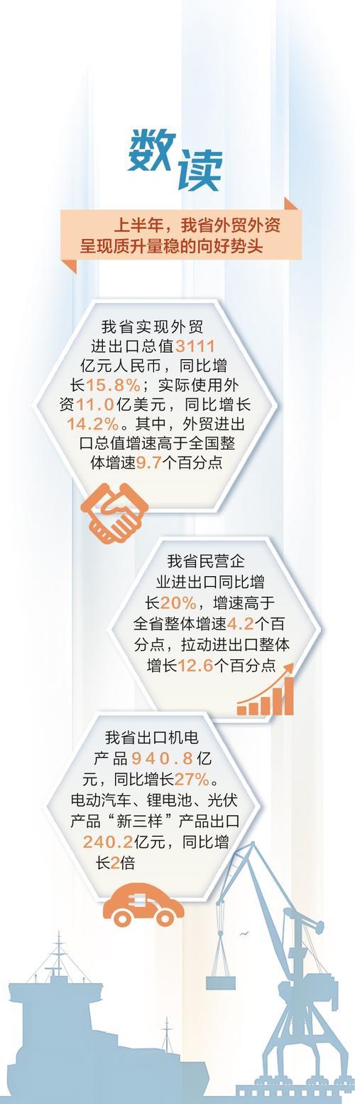 整理本报记者 贡宪云 制图褚 林